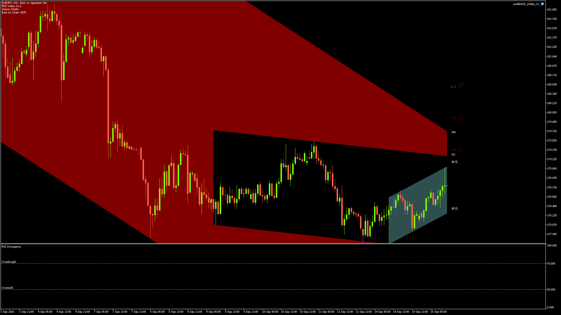 EURJPY - 15/09/2026 / 10:00:01