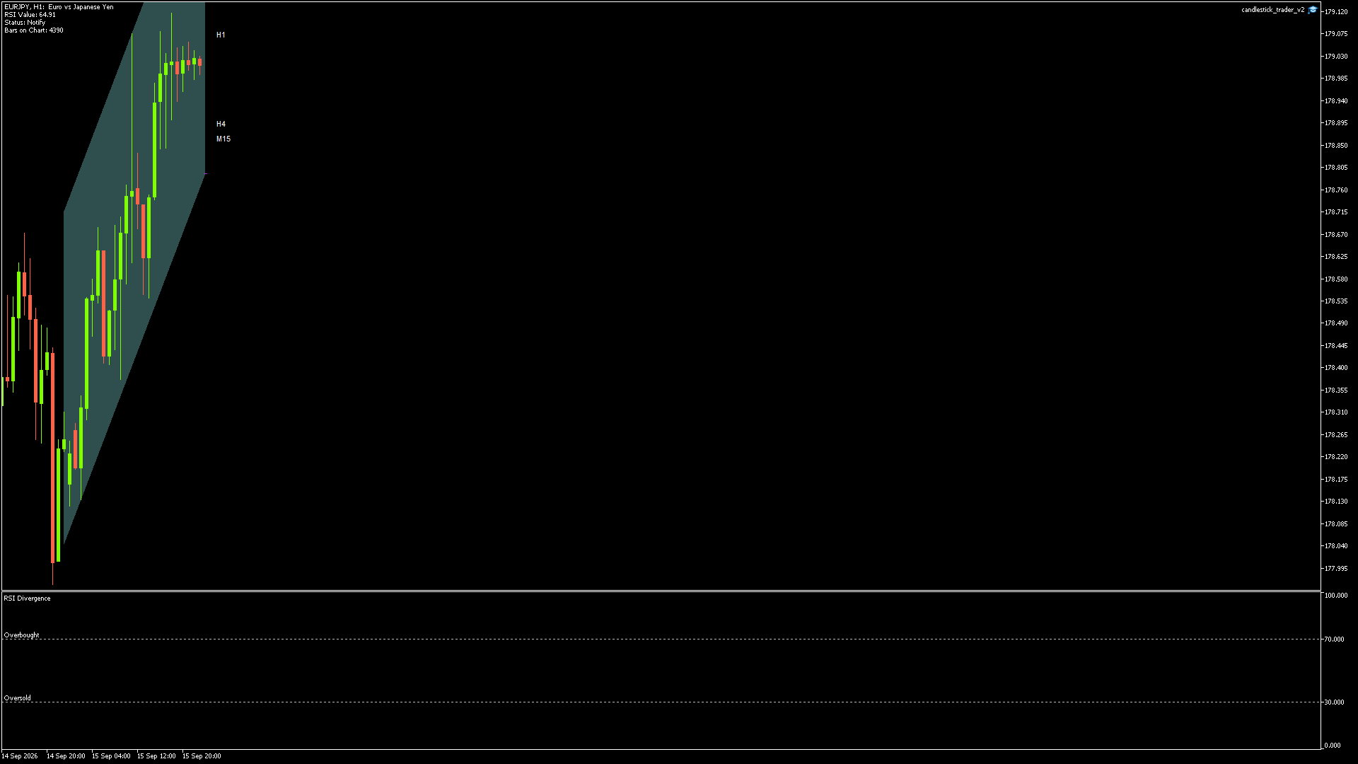 EURJPY - 15/09/2026 / 22:00:01