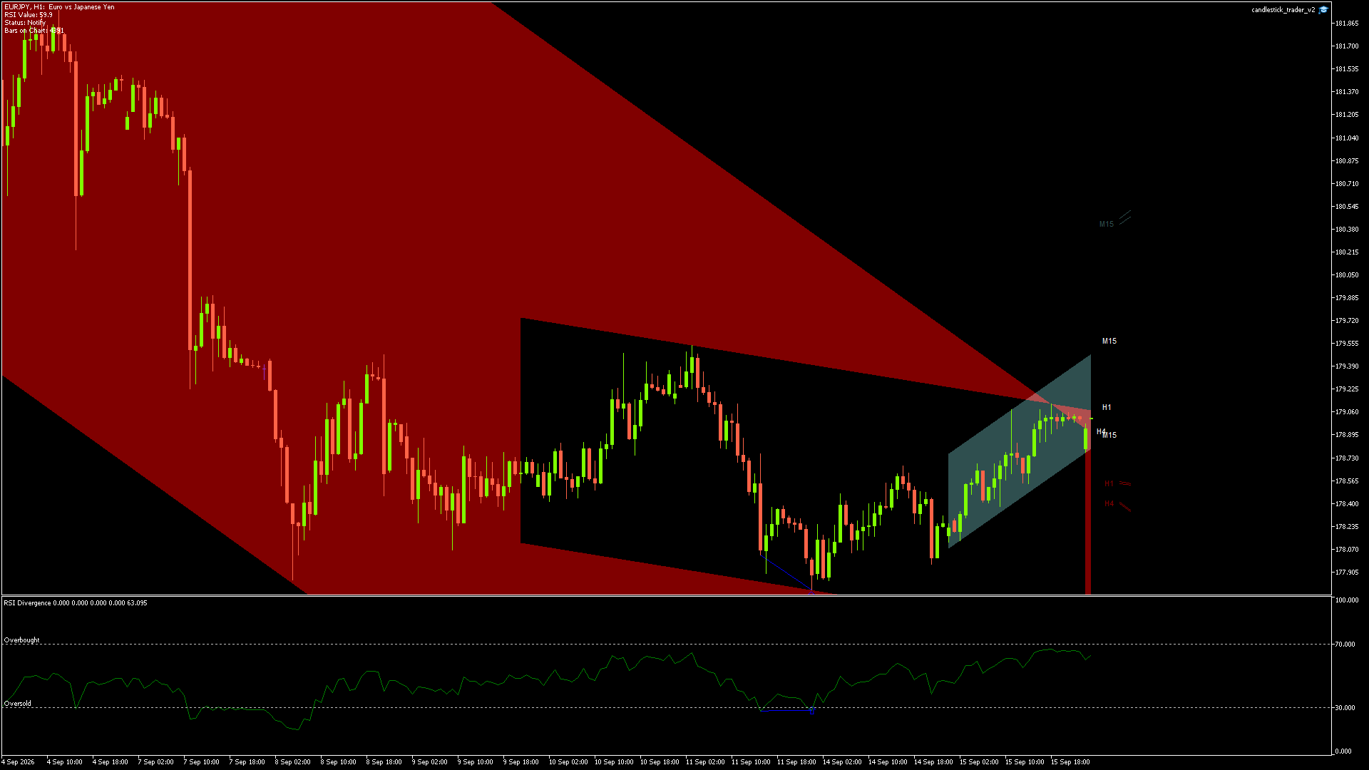 EURJPY - 15/09/2026 / 23:00:01