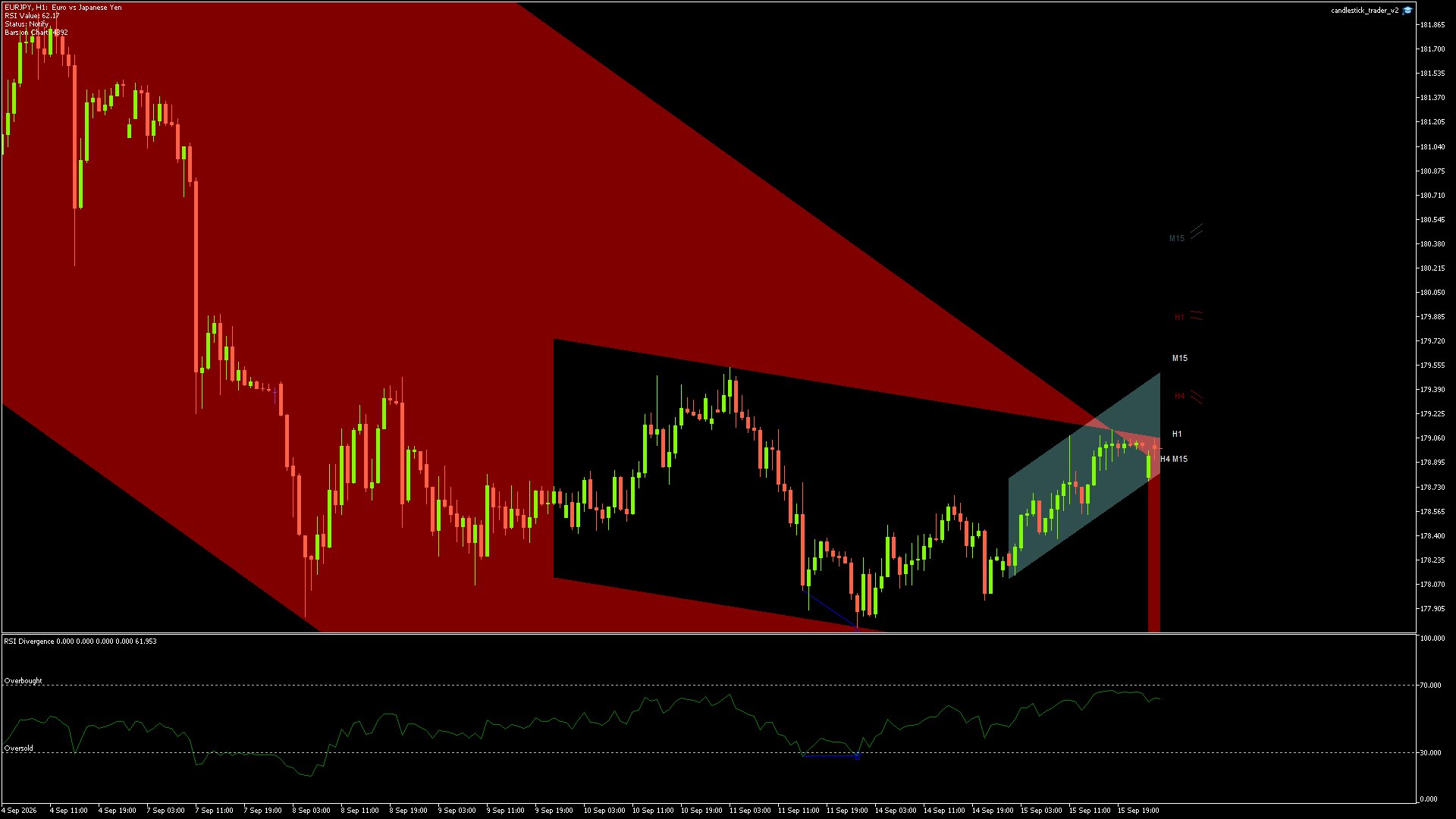 EURJPY - 16/09/2026 / 00:00:01