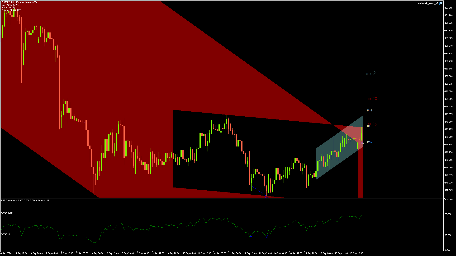 EURJPY - 16/09/2026 / 01:00:01