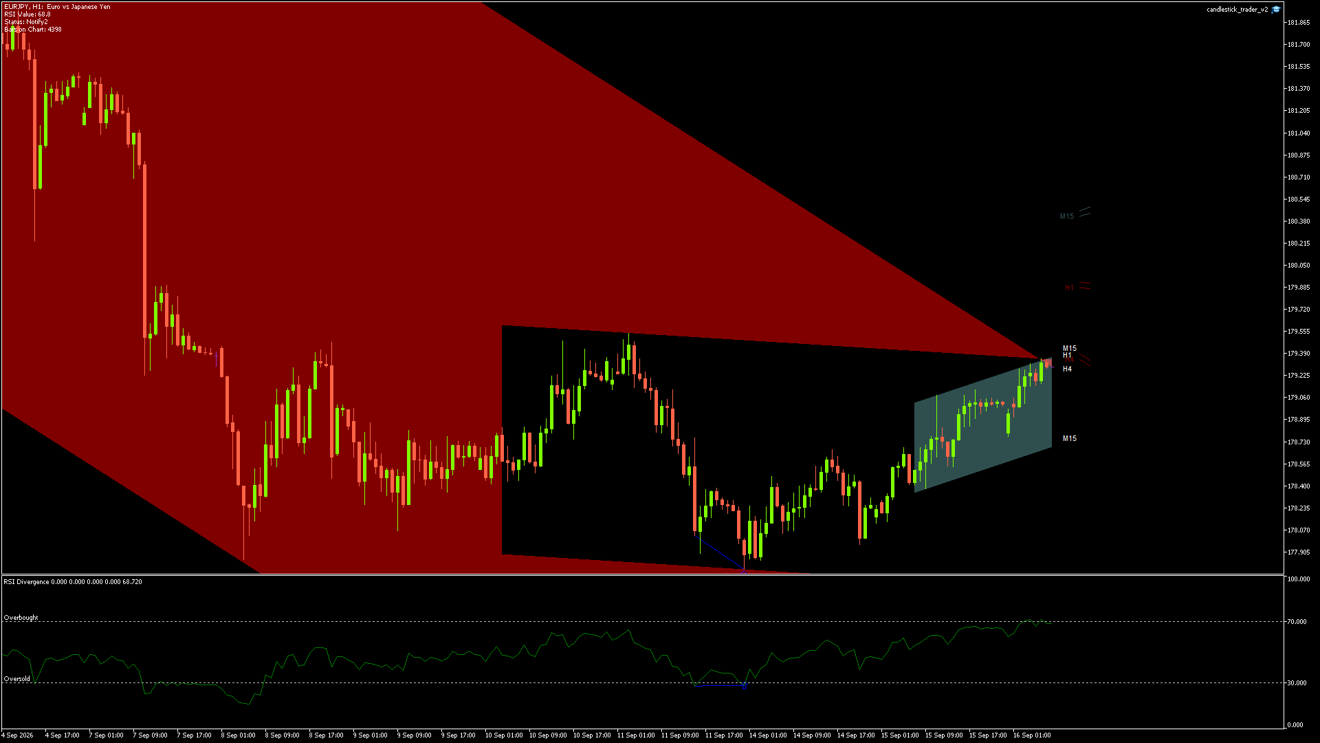 EURJPY - 16/09/2026 / 06:00:01