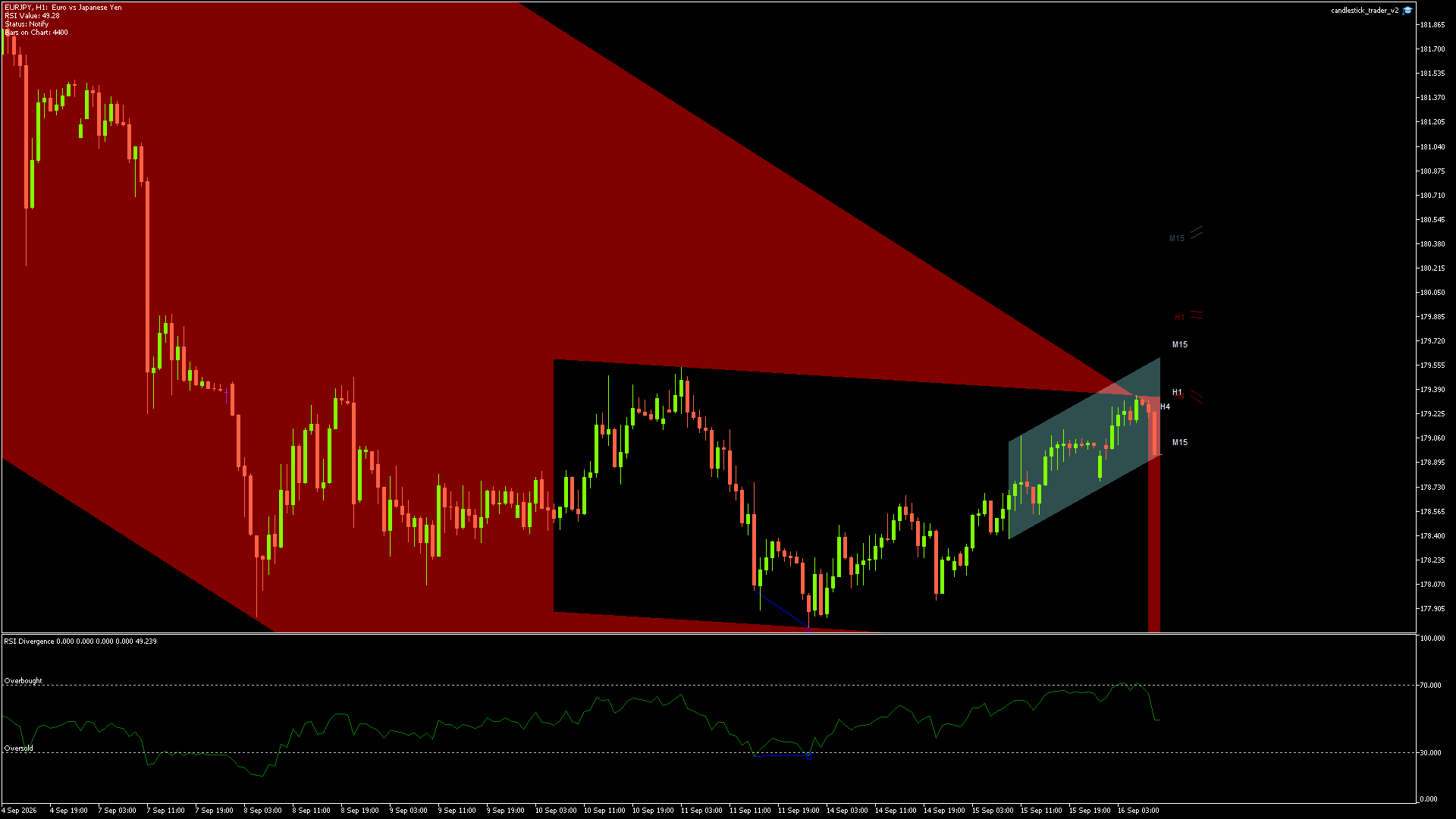 EURJPY - 16/09/2026 / 08:00:03