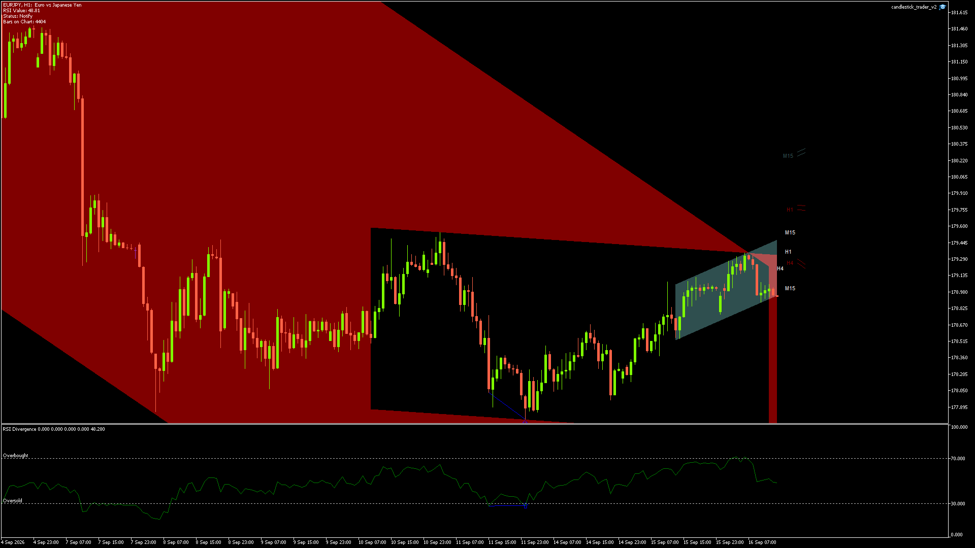 EURJPY - 16/09/2026 / 12:00:01