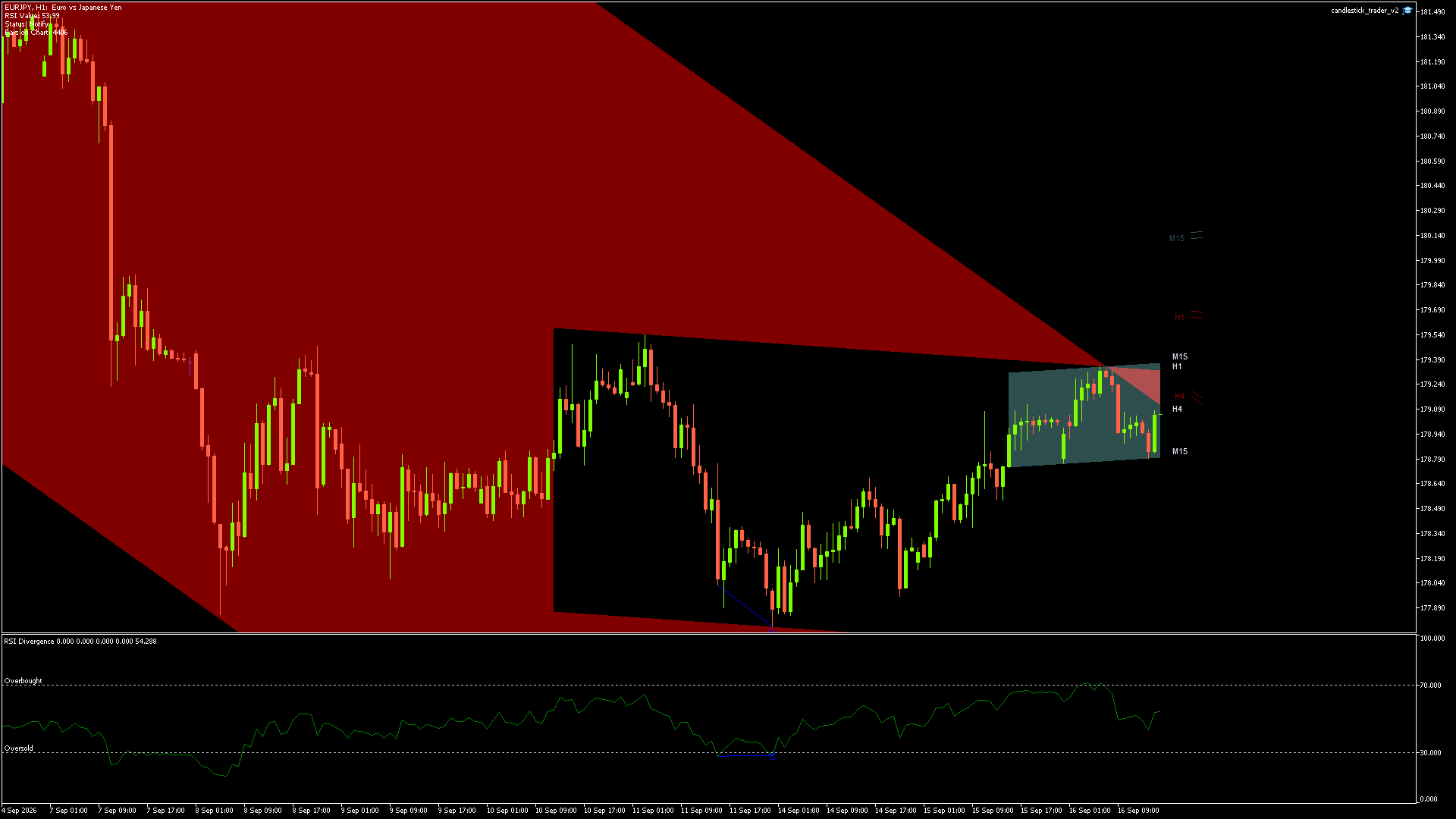 EURJPY - 16/09/2026 / 14:00:02