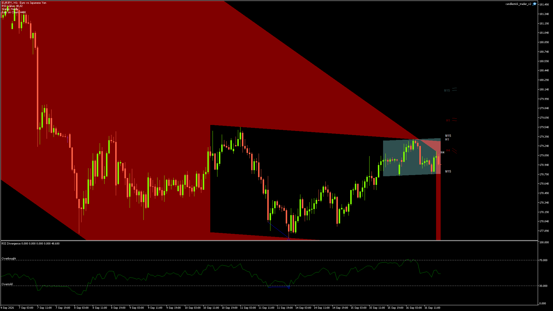 EURJPY - 16/09/2026 / 16:00:00