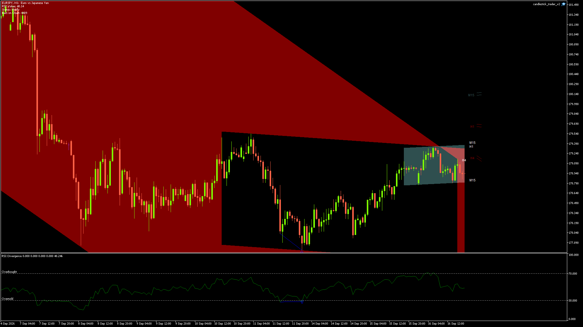 EURJPY - 16/09/2026 / 17:00:02