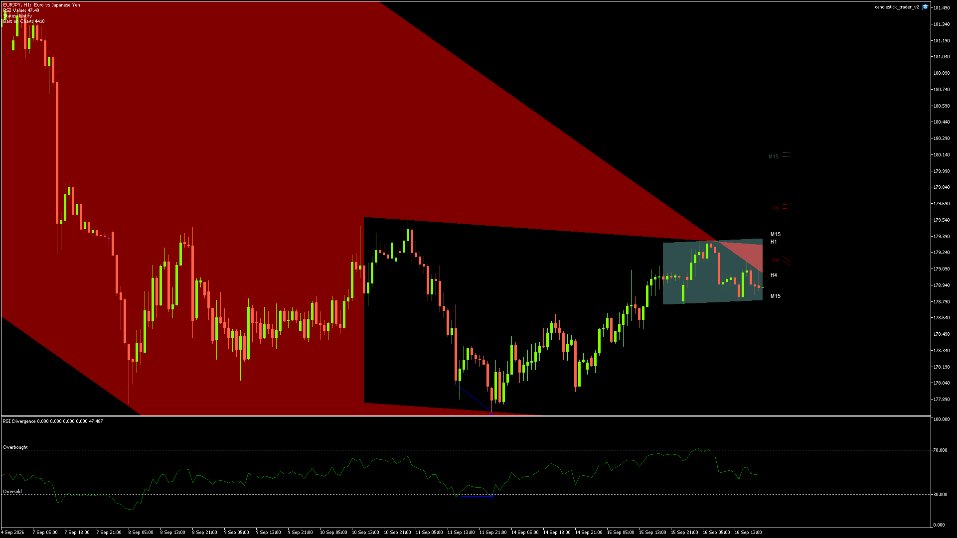 EURJPY - 16/09/2026 / 18:00:00