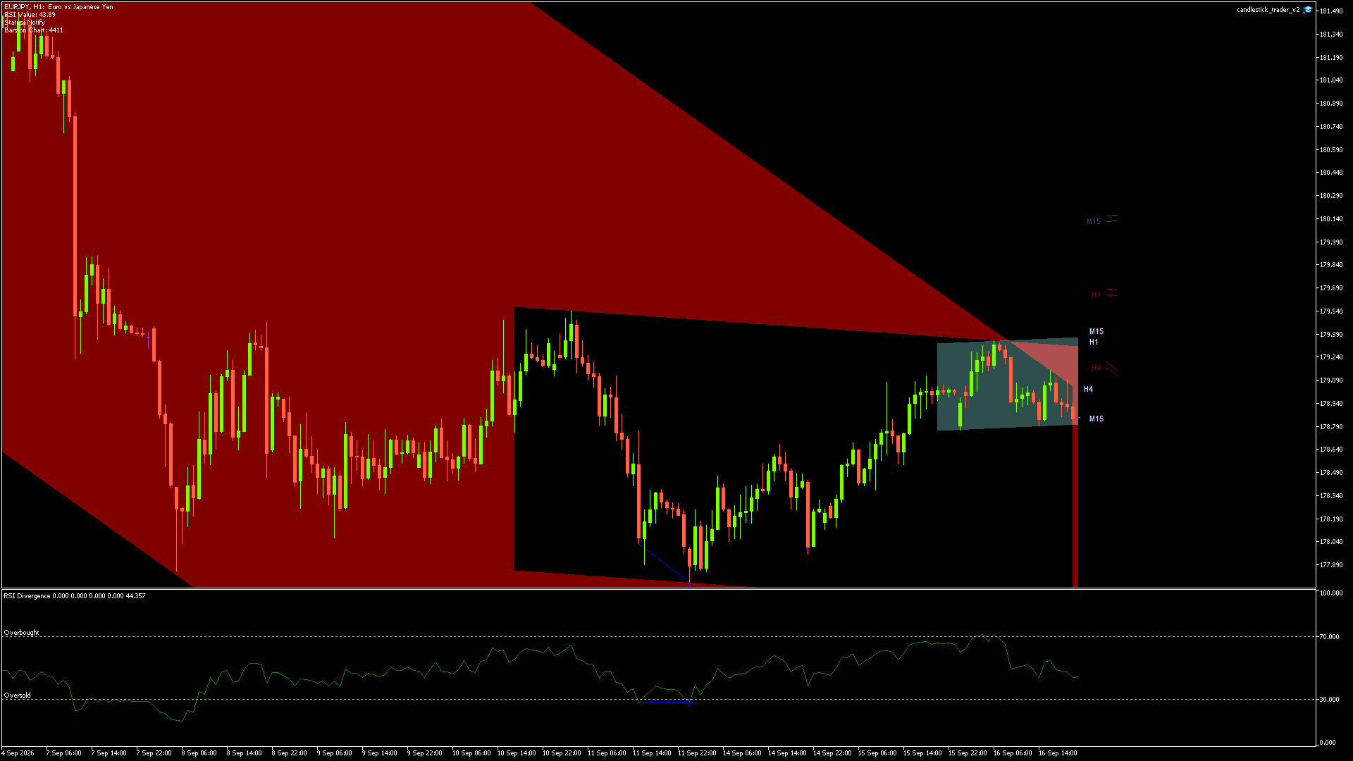 EURJPY - 16/09/2026 / 19:00:00