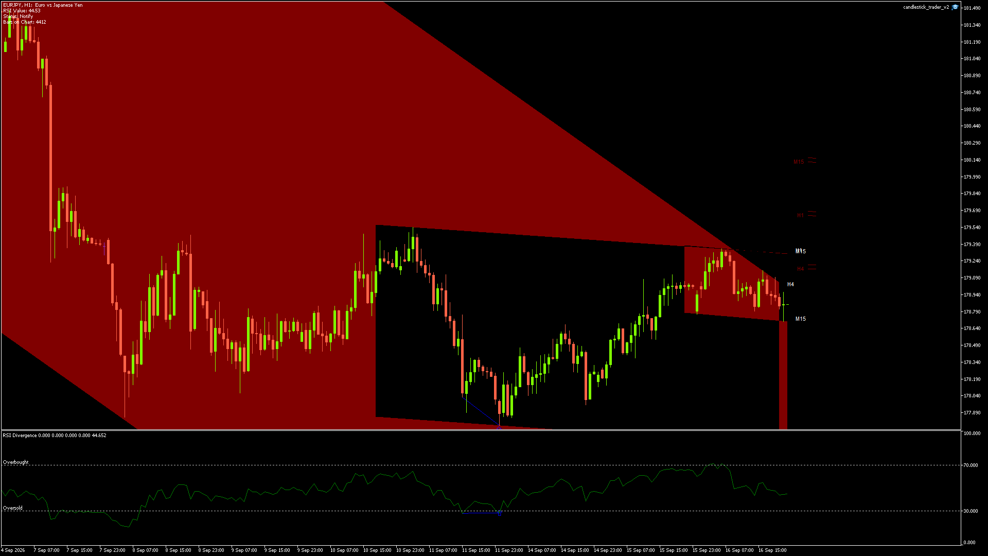 EURJPY - 16/09/2026 / 20:00:00
