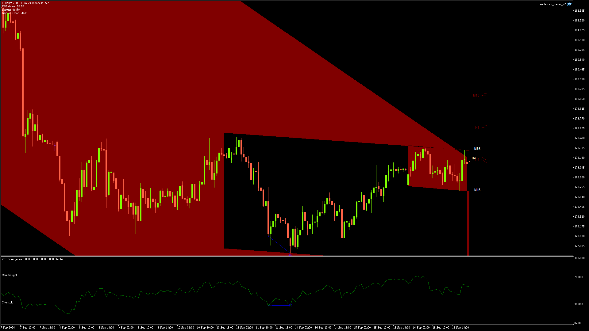 EURJPY - 16/09/2026 / 23:00:00