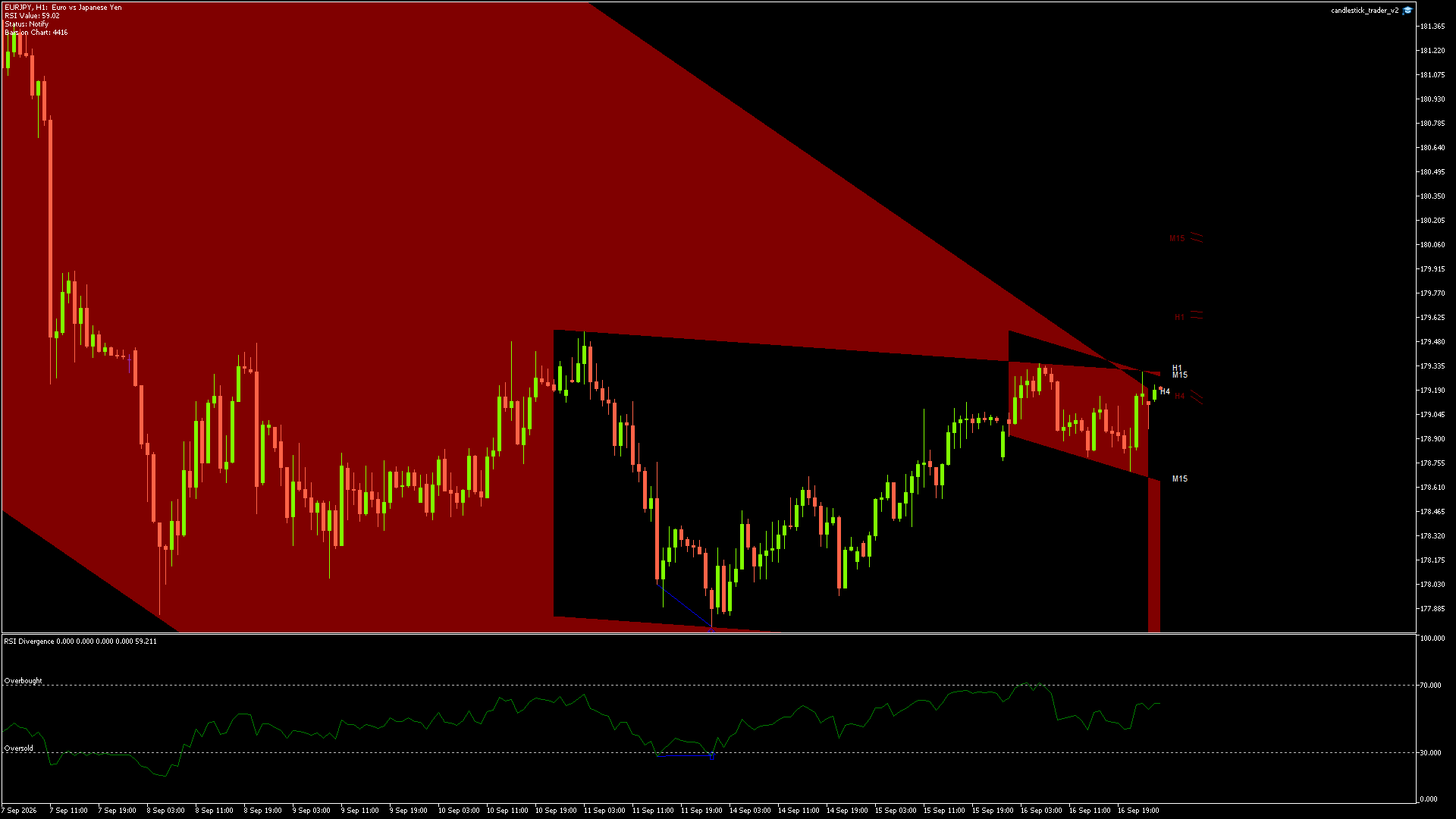 EURJPY - 17/09/2026 / 00:00:02