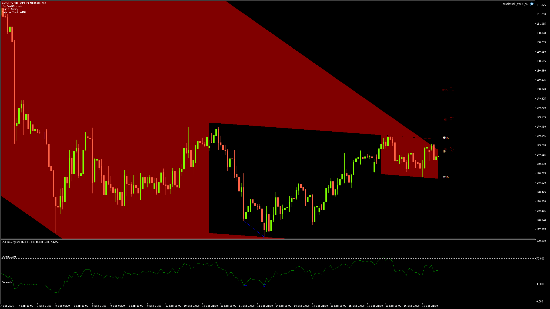 EURJPY - 17/09/2026 / 02:00:00