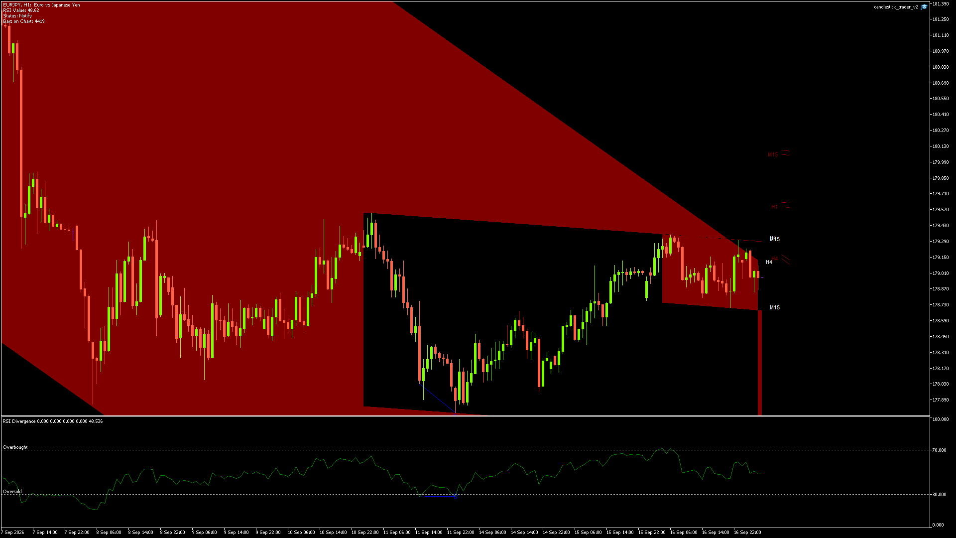 EURJPY - 17/09/2026 / 03:00:00