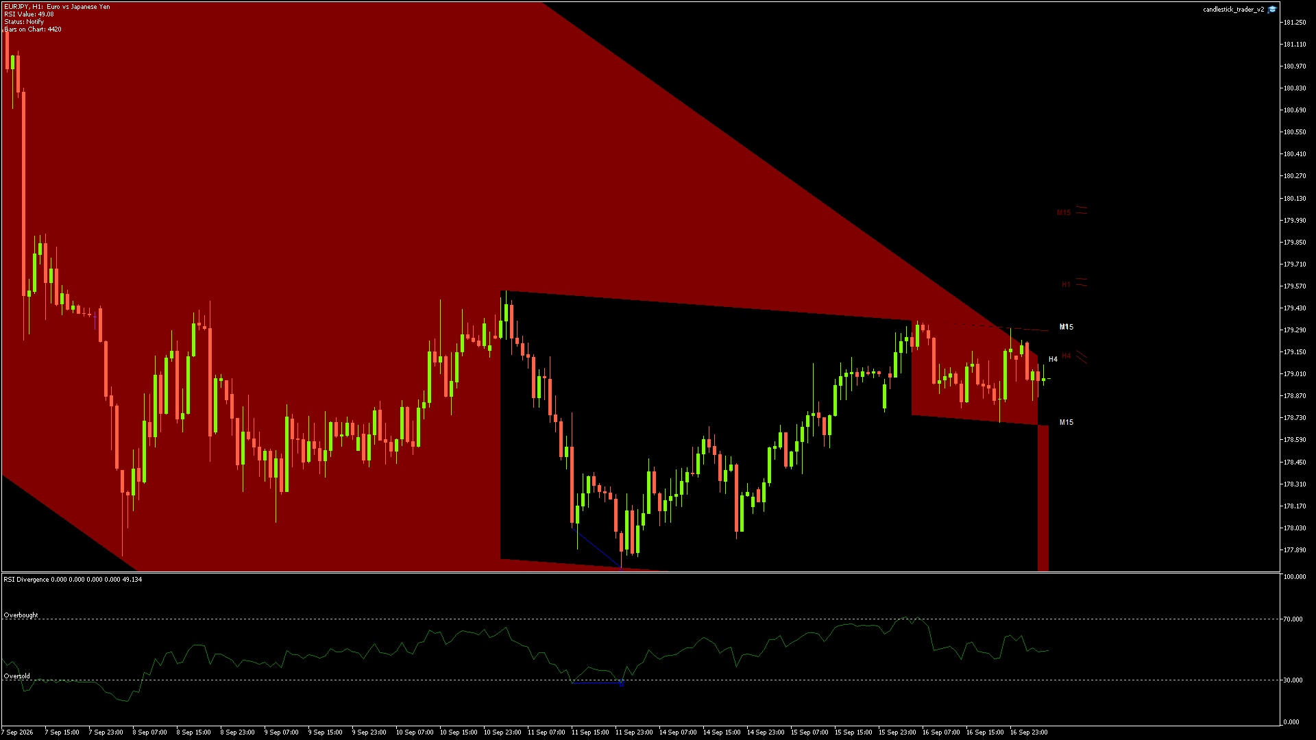 EURJPY - 17/09/2026 / 04:00:00
