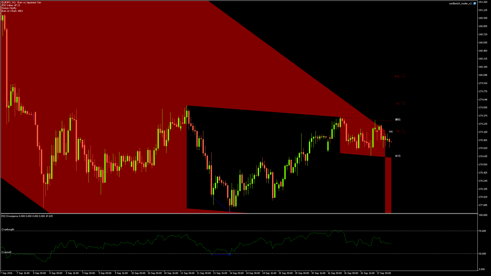 EURJPY - 17/09/2026 / 05:00:02
