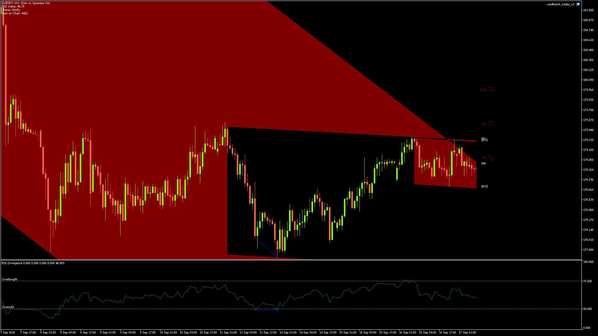 EURJPY - 17/09/2026 / 06:00:02