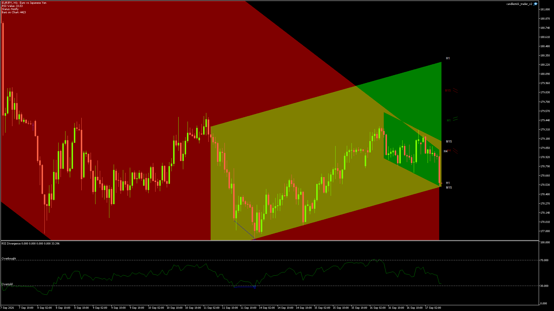 EURJPY - 17/09/2026 / 07:00:01