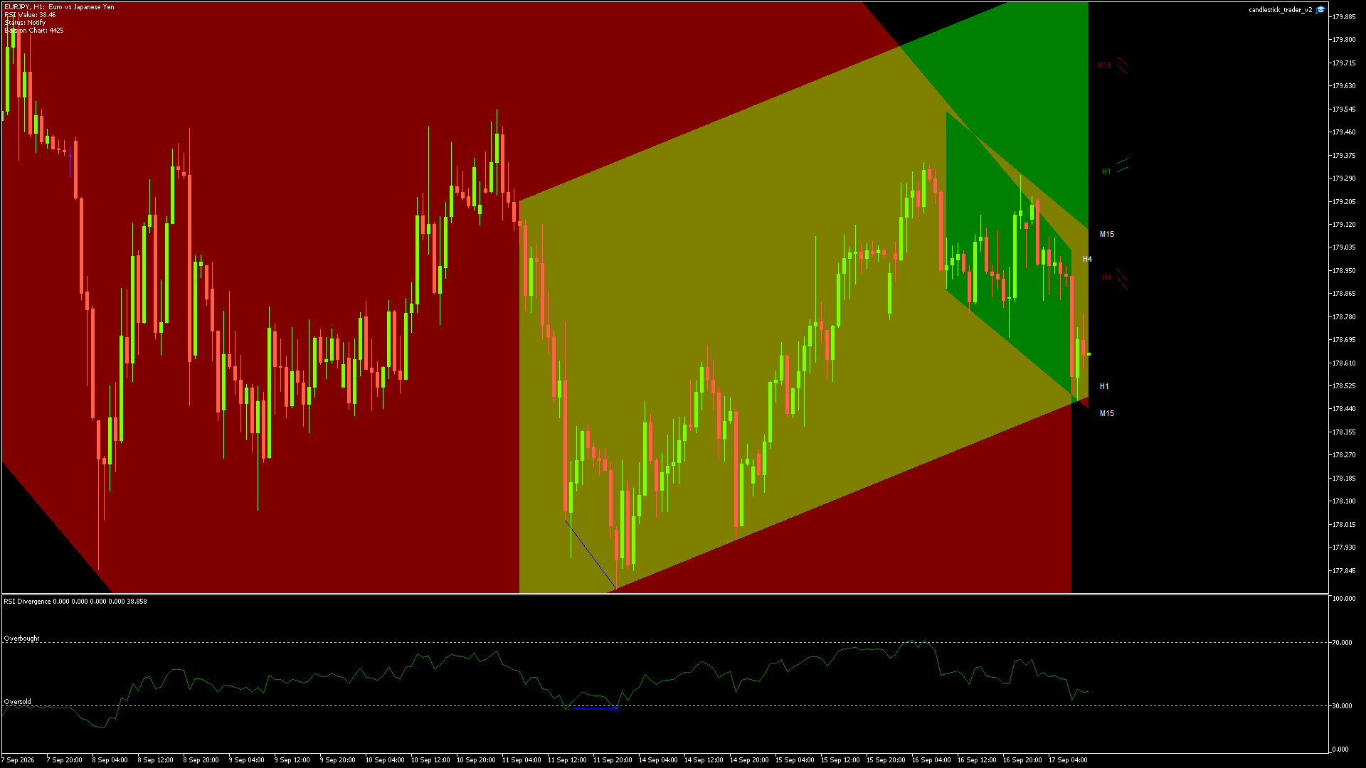EURJPY - 17/09/2026 / 09:00:00