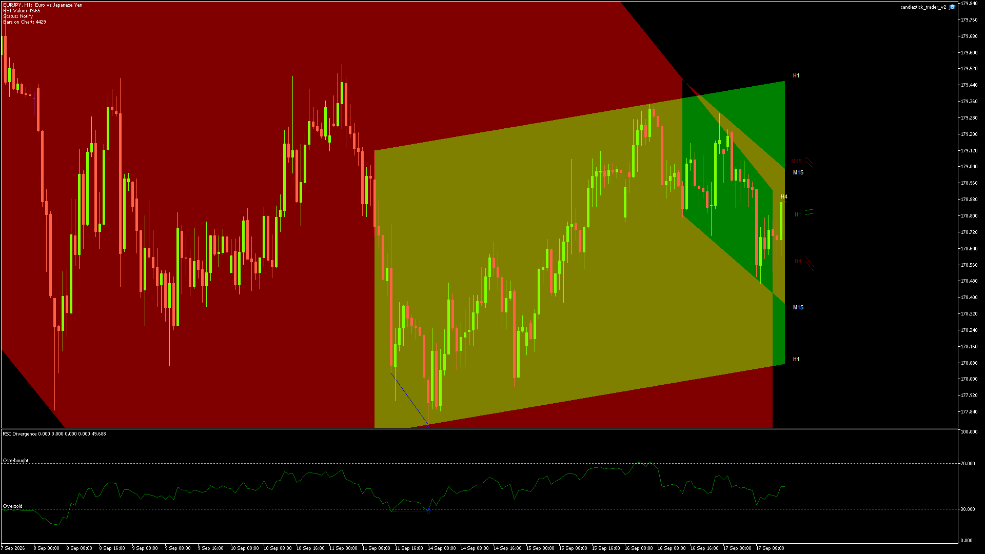 EURJPY - 17/09/2026 / 13:00:01