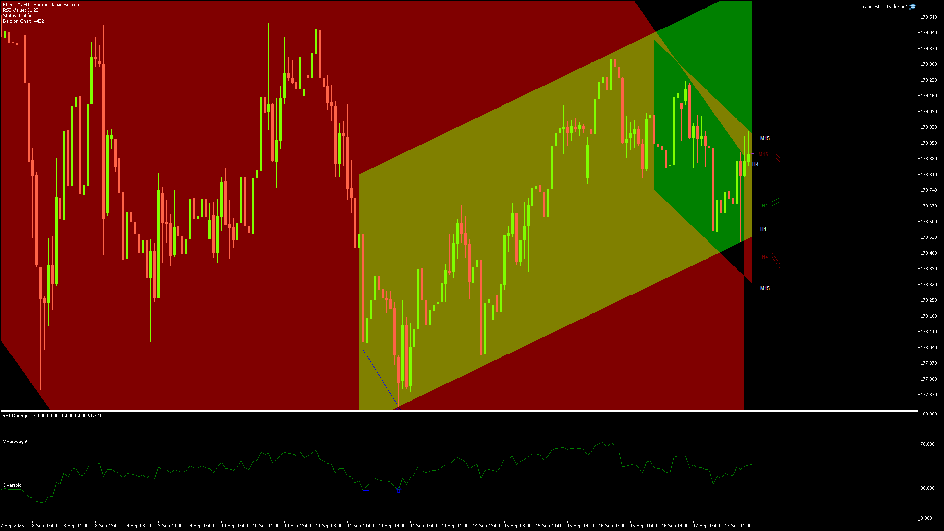 EURJPY - 17/09/2026 / 16:00:03