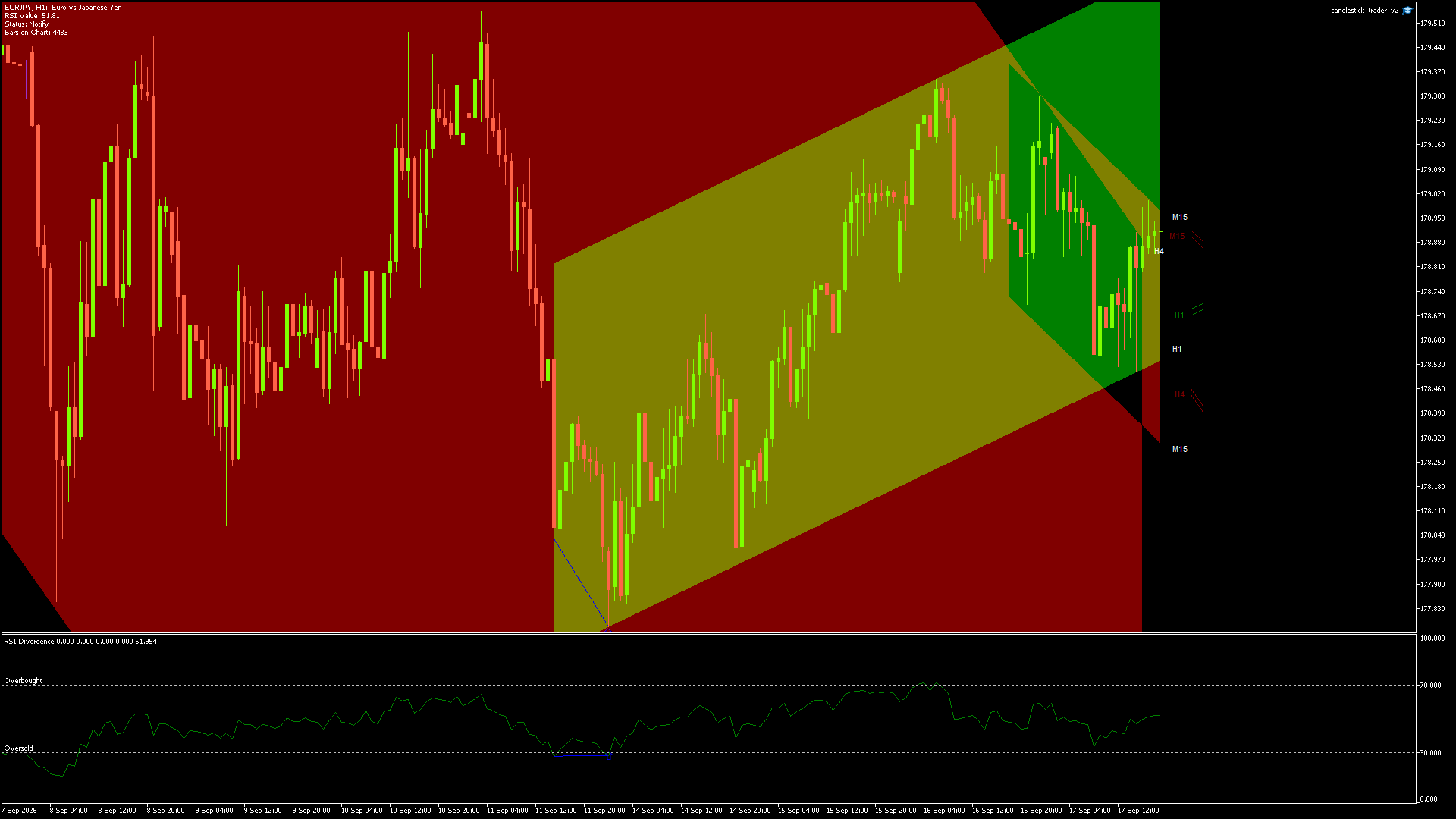 EURJPY - 17/09/2026 / 17:00:01
