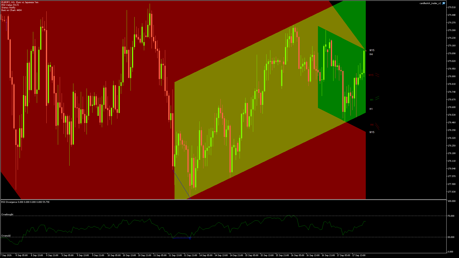 EURJPY - 17/09/2026 / 18:00:00