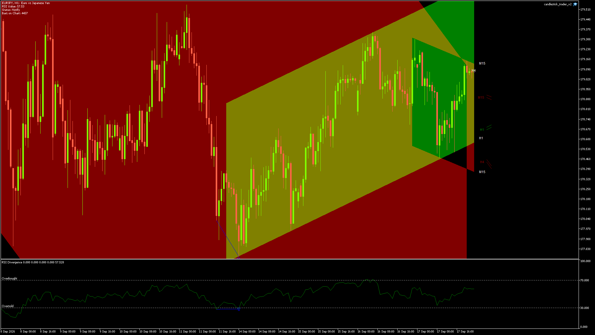 EURJPY - 17/09/2026 / 21:00:01