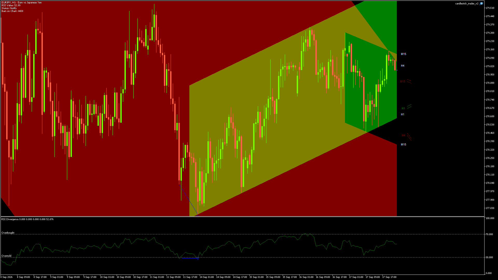 EURJPY - 17/09/2026 / 22:00:00