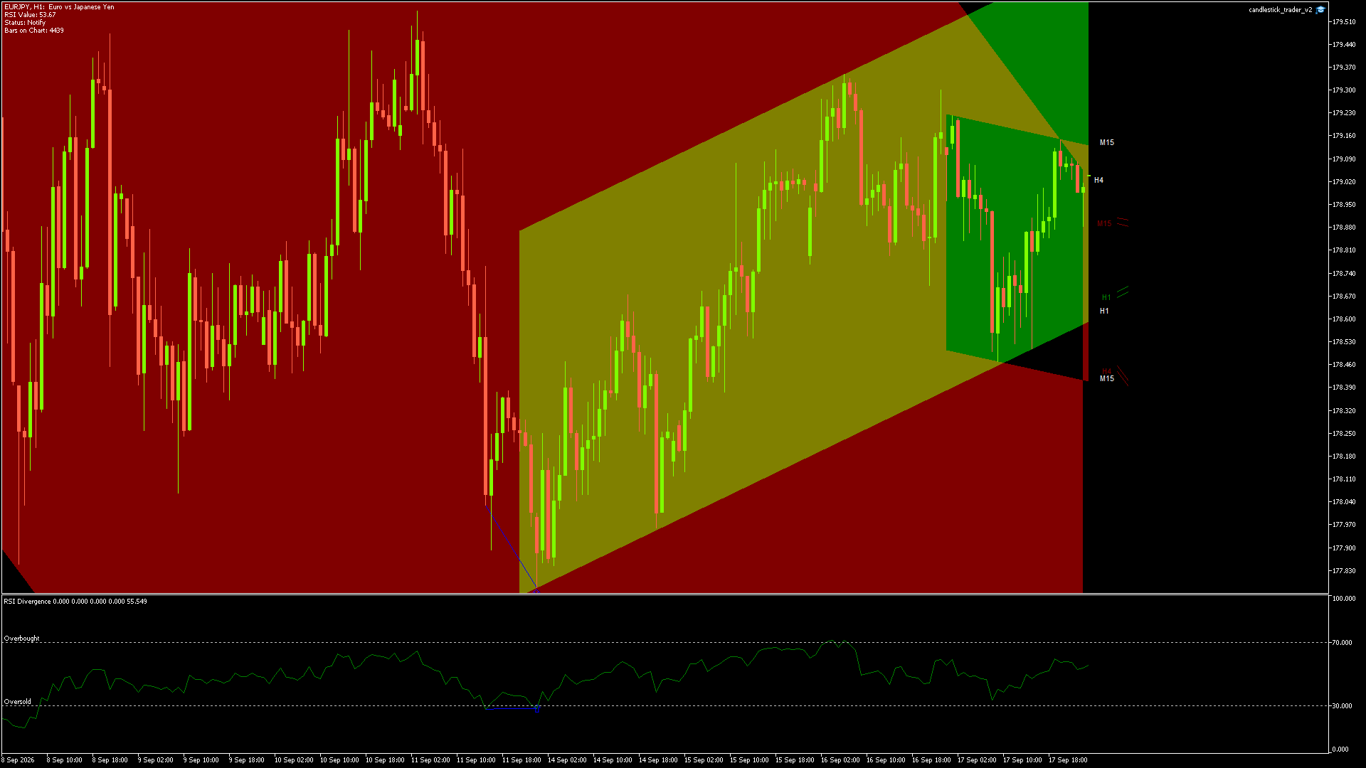 EURJPY - 17/09/2026 / 23:00:00