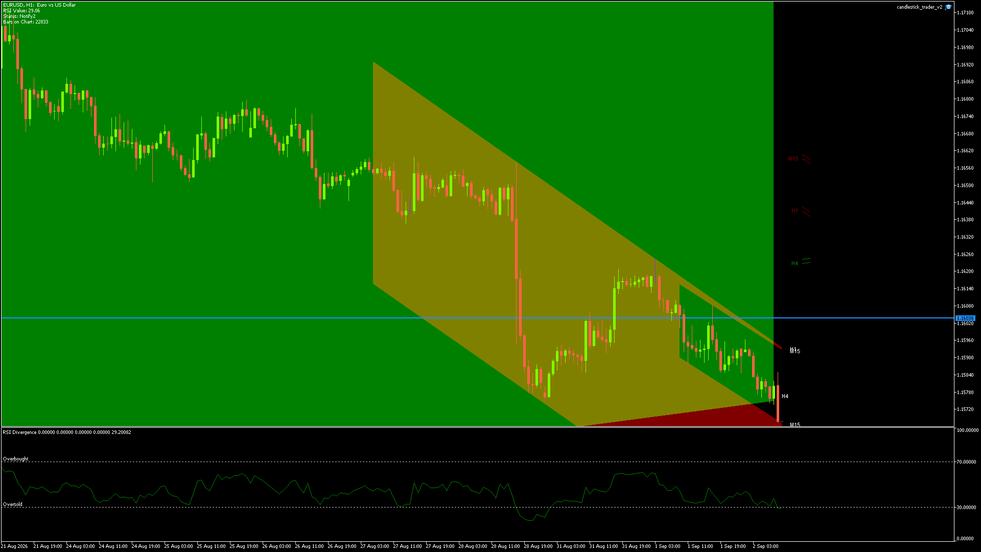 EURUSD - 02/09/2026 / 08:00:01