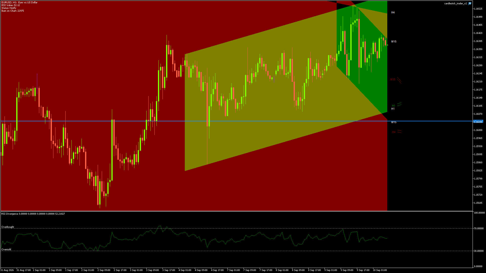 EURUSD - 10/09/2026 / 06:00:00
