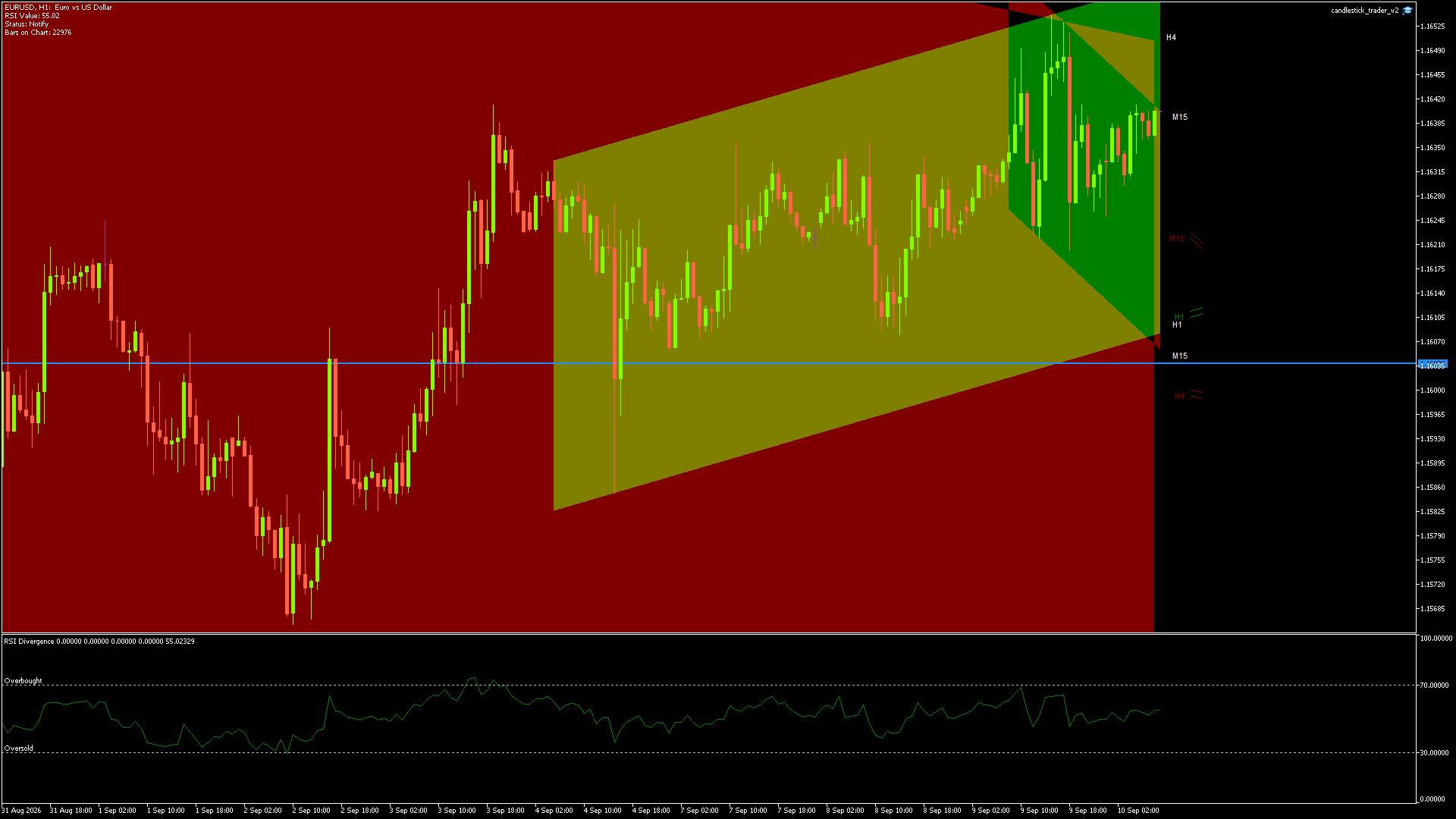EURUSD - 10/09/2026 / 07:00:01