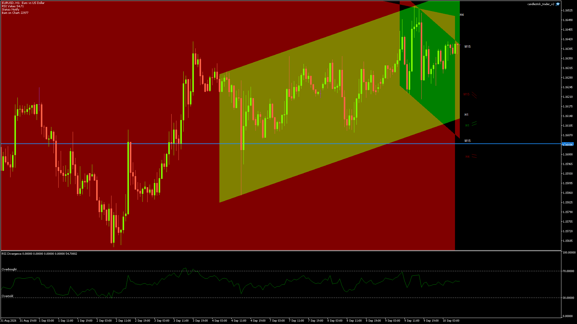 EURUSD - 10/09/2026 / 08:00:01