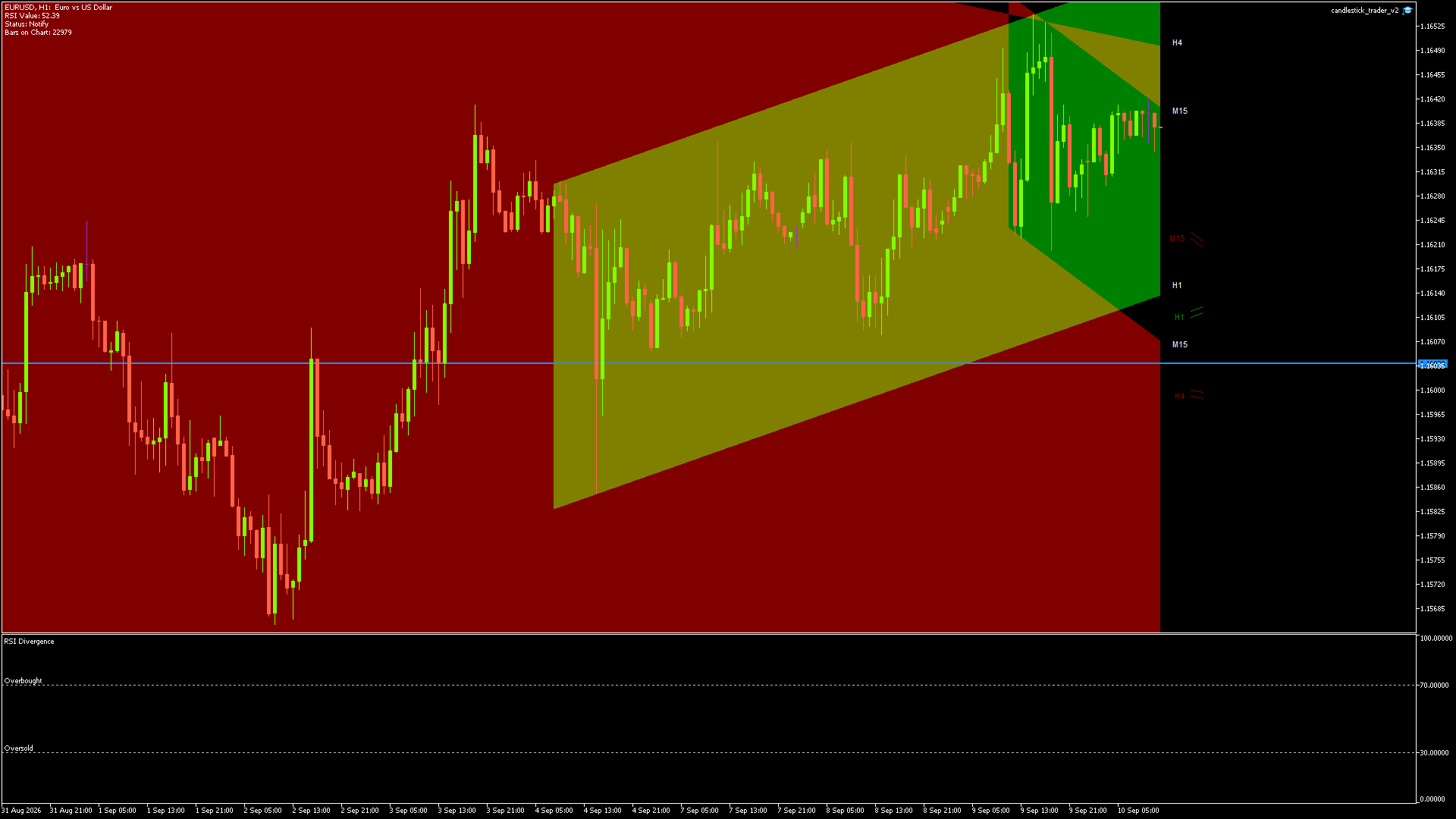 EURUSD - 10/09/2026 / 10:00:02
