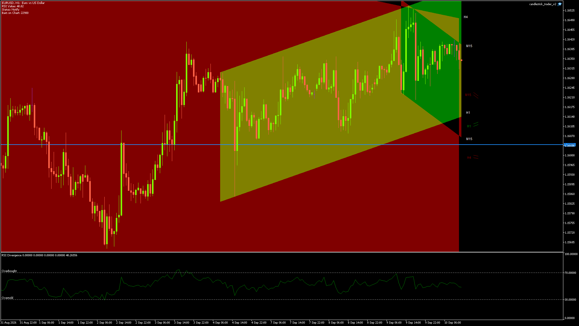 EURUSD - 10/09/2026 / 11:00:00
