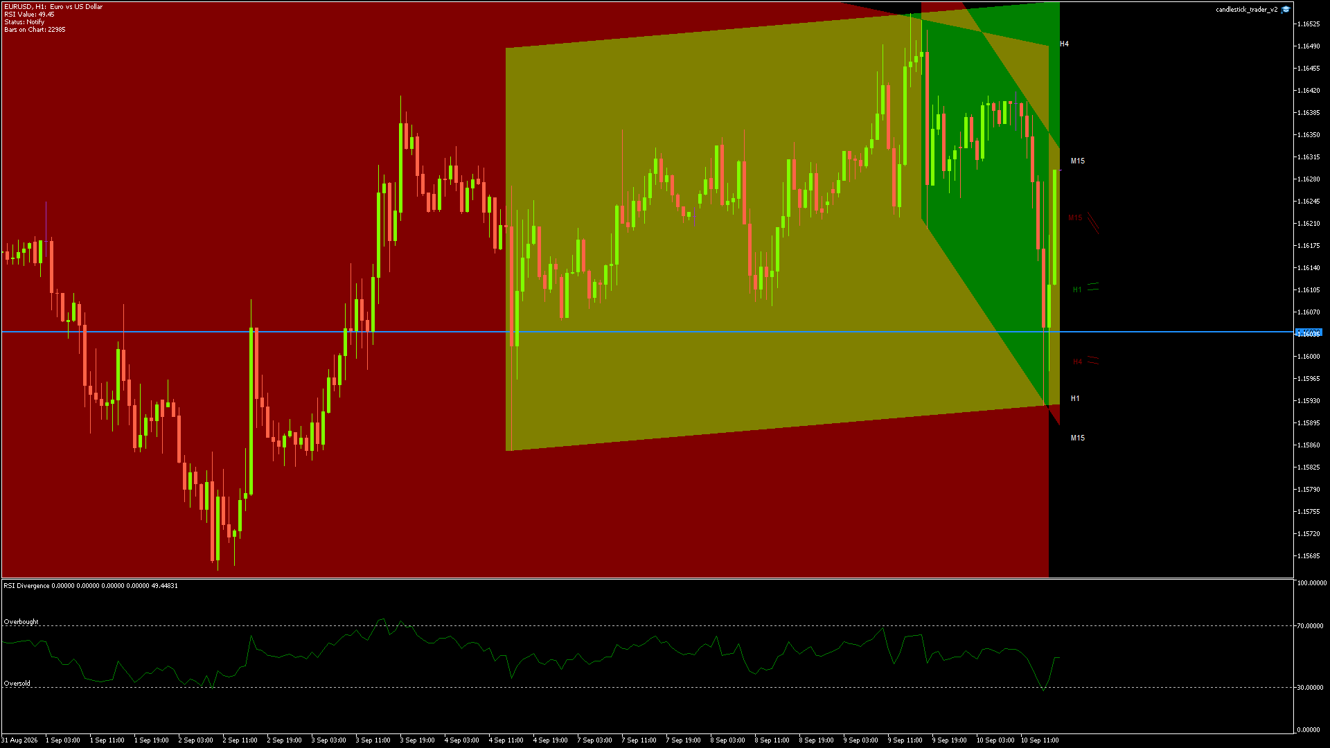 EURUSD - 10/09/2026 / 16:00:00