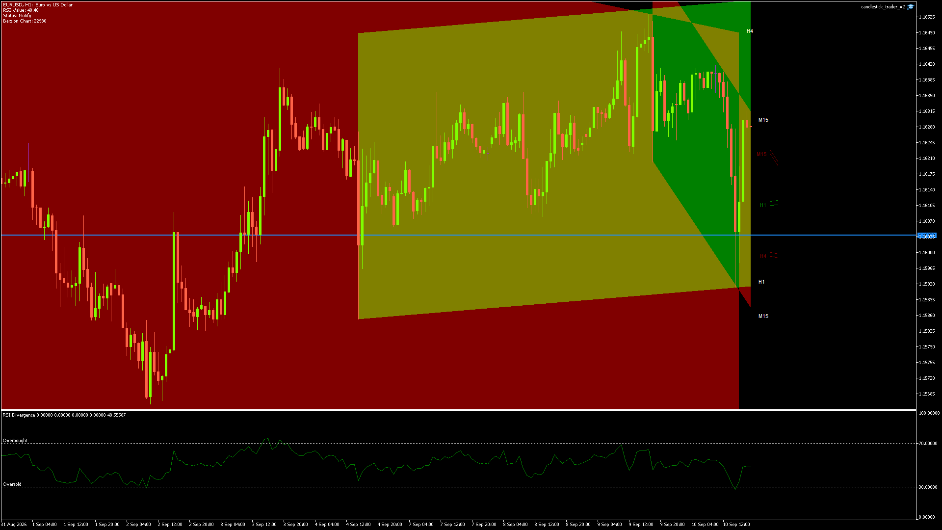 EURUSD - 10/09/2026 / 17:00:01