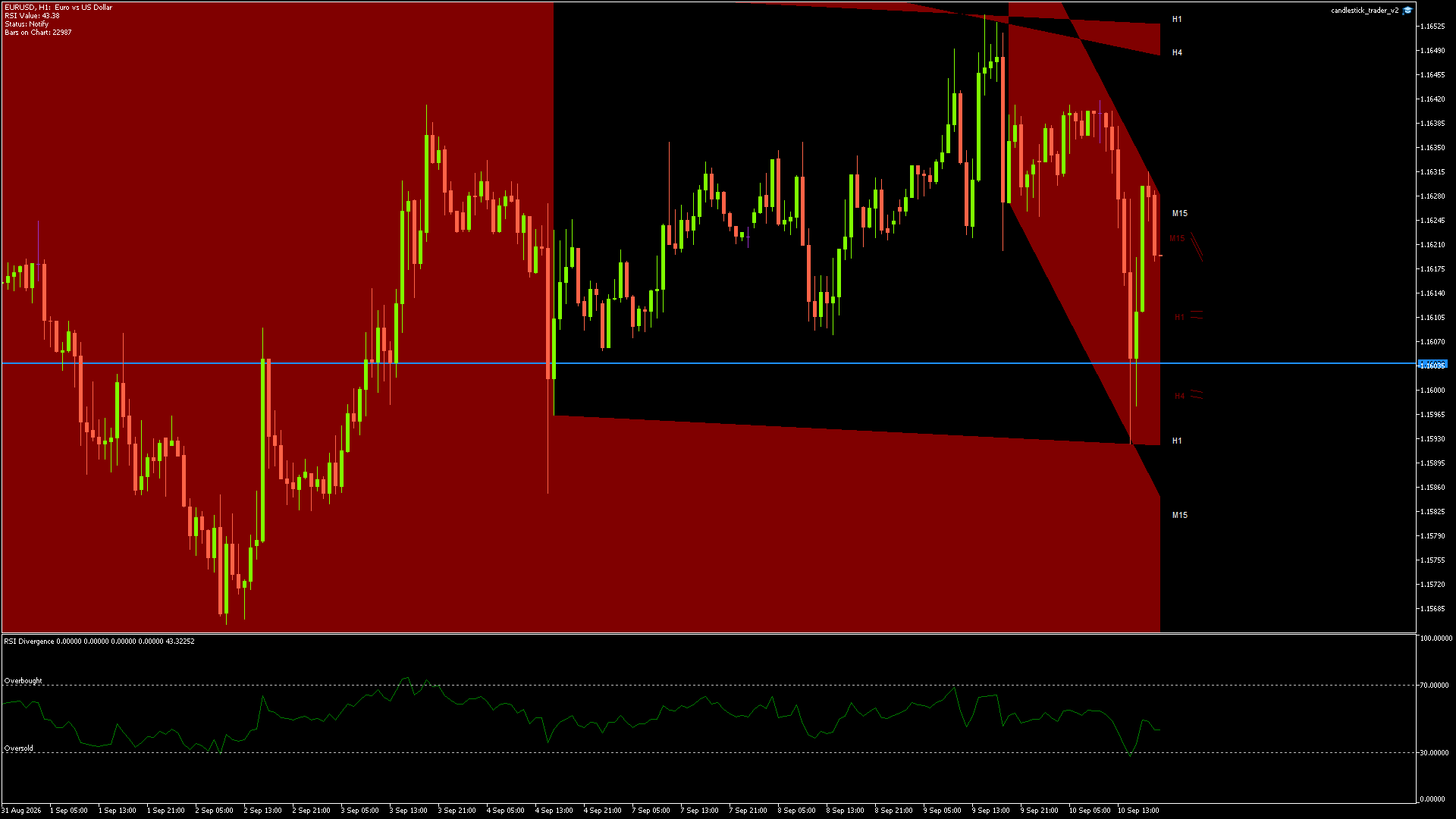EURUSD - 10/09/2026 / 18:00:01