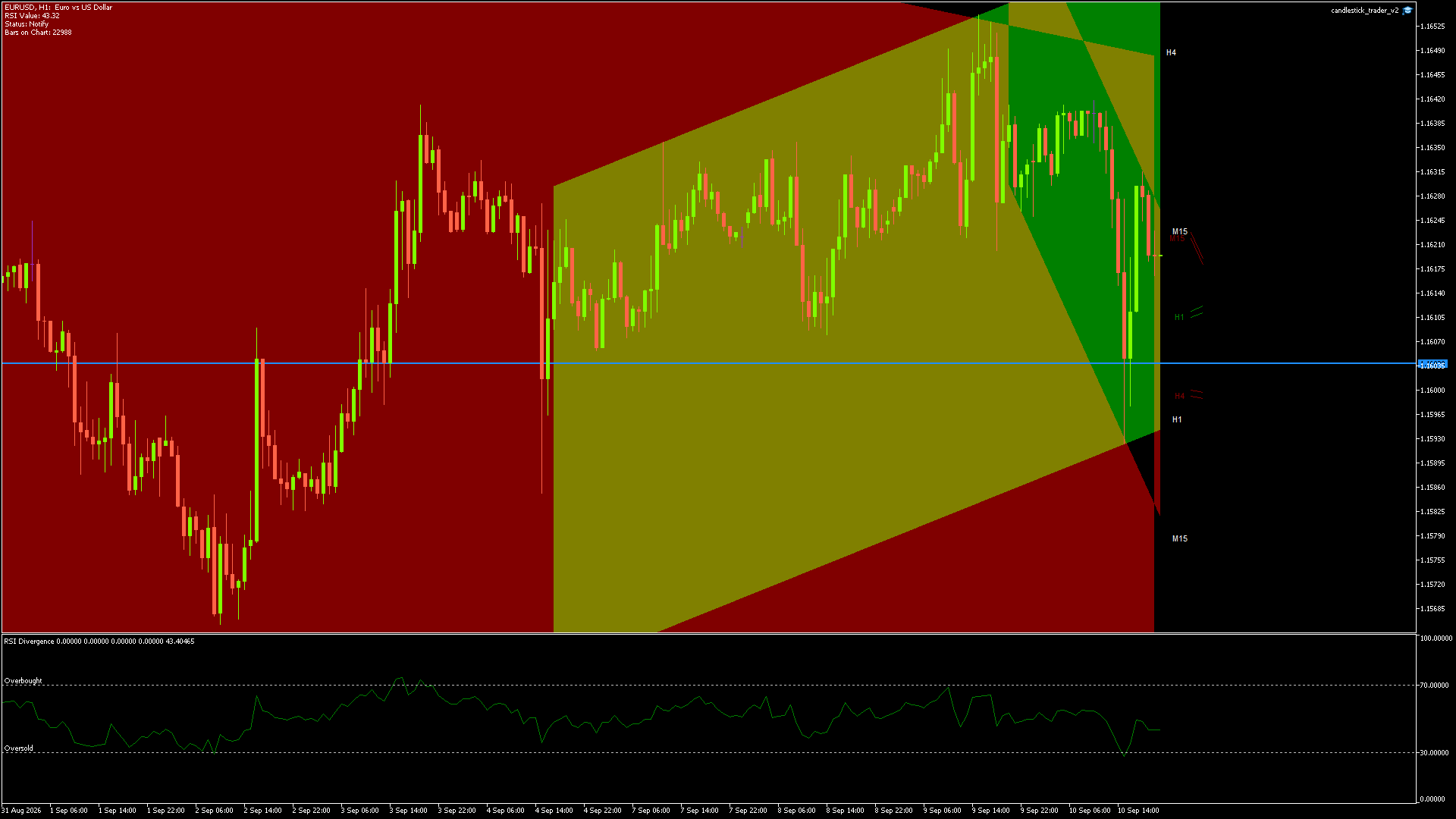 EURUSD - 10/09/2026 / 19:00:01