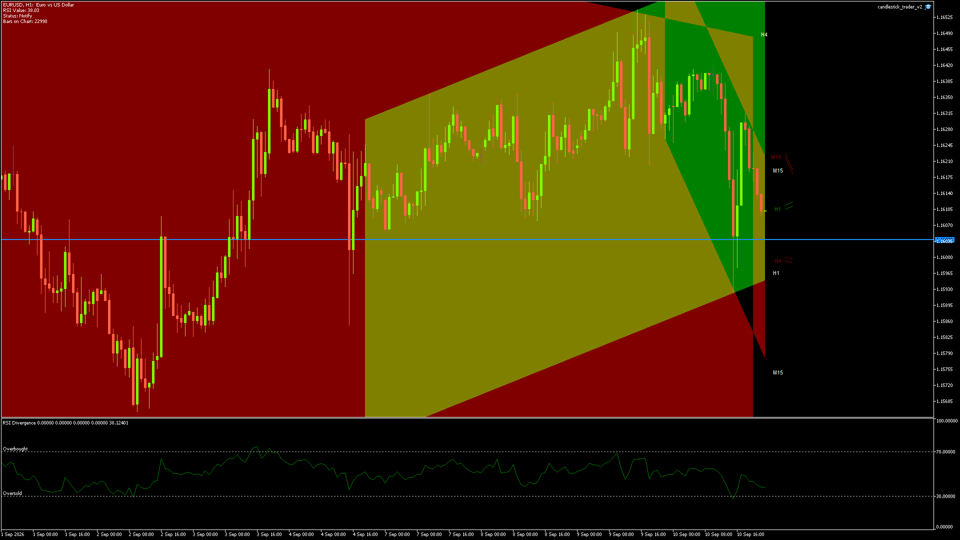 EURUSD - 10/09/2026 / 21:00:00