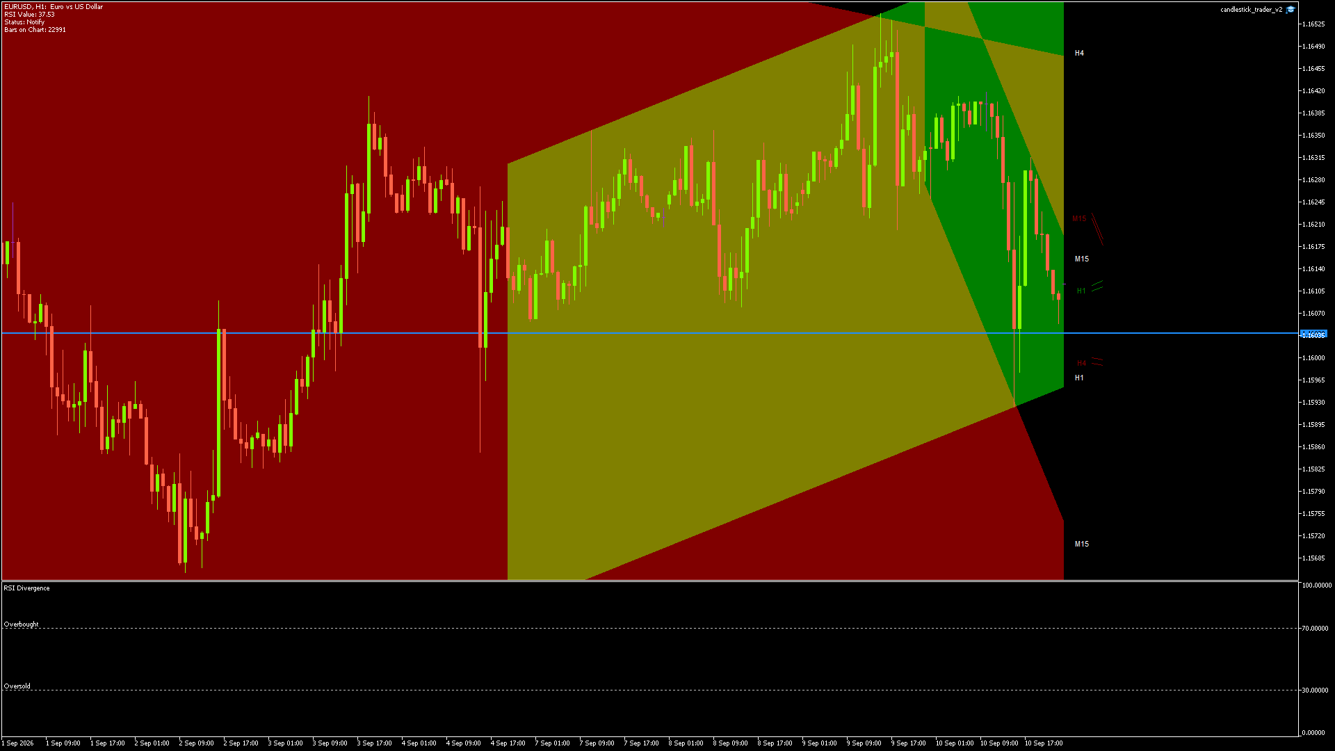 EURUSD - 10/09/2026 / 22:00:00