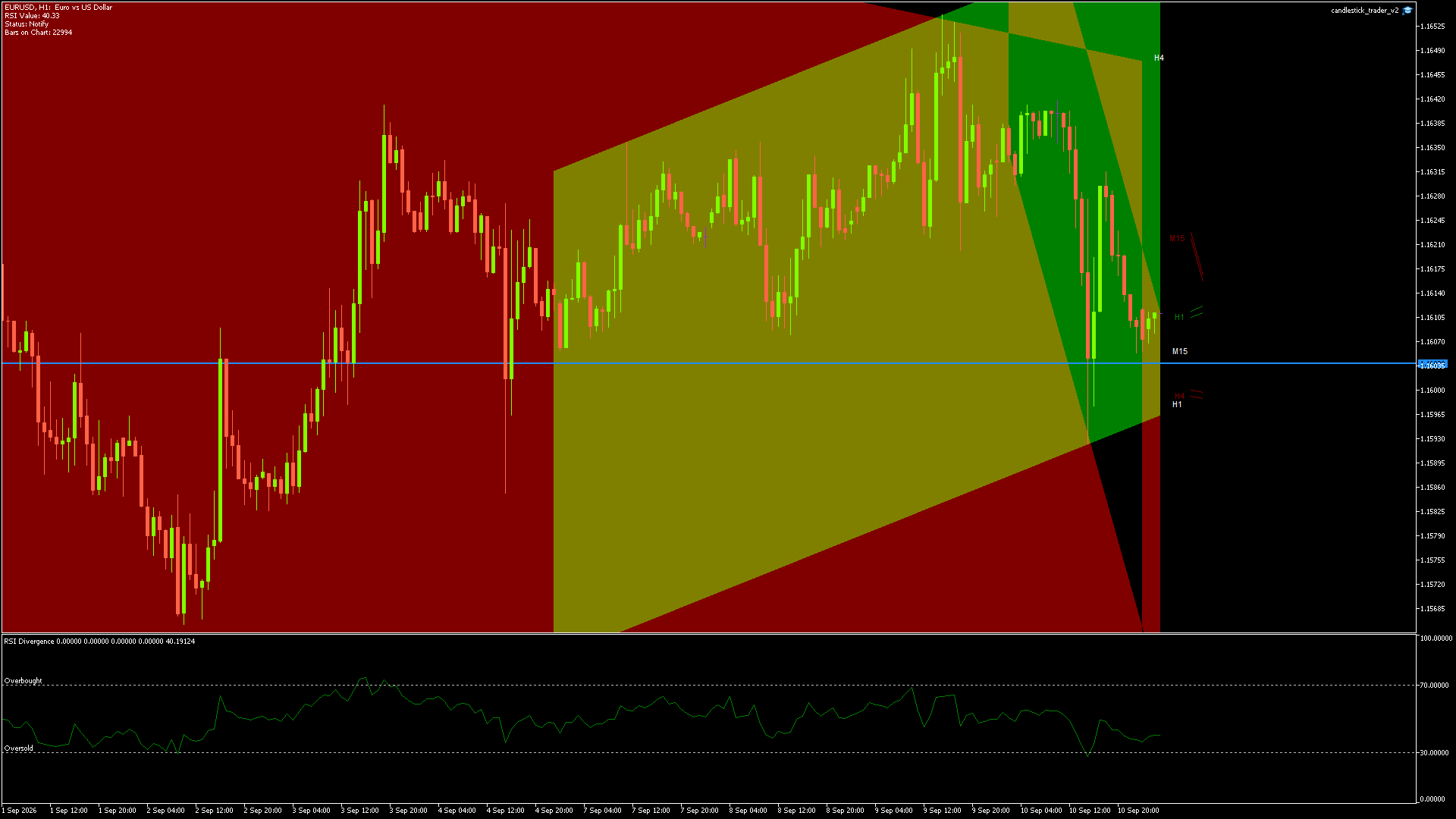 EURUSD - 11/09/2026 / 01:00:01