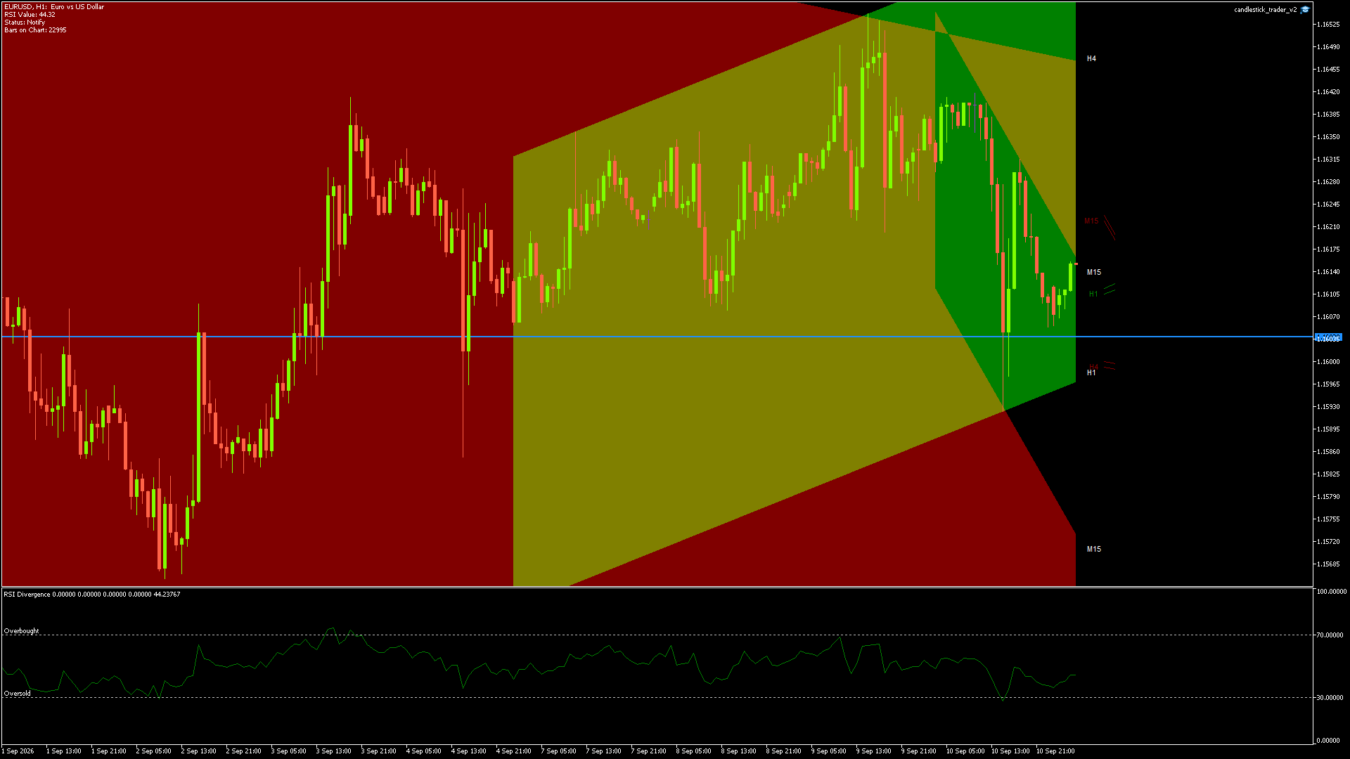 EURUSD - 11/09/2026 / 02:00:02