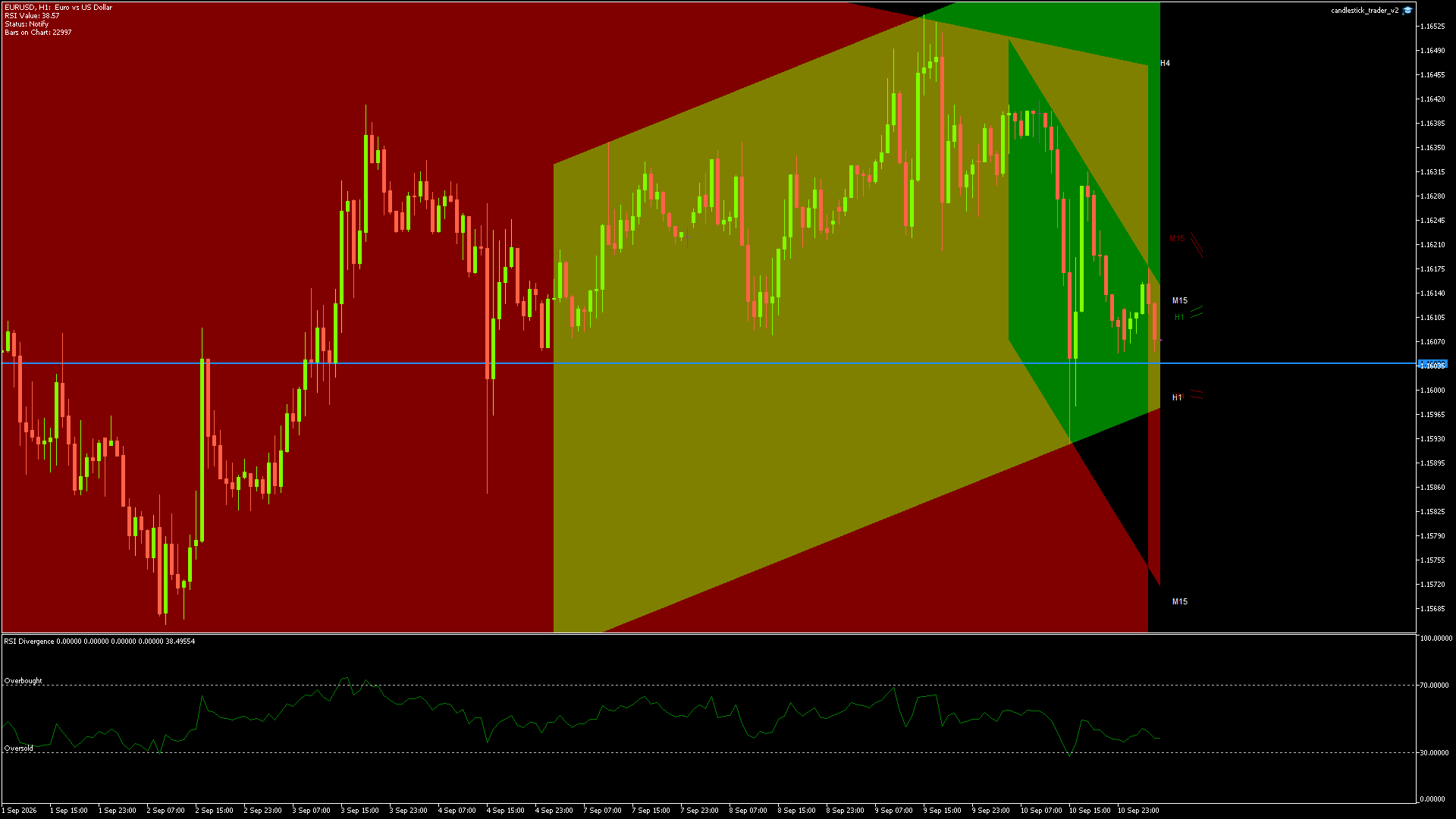 EURUSD - 11/09/2026 / 04:00:01
