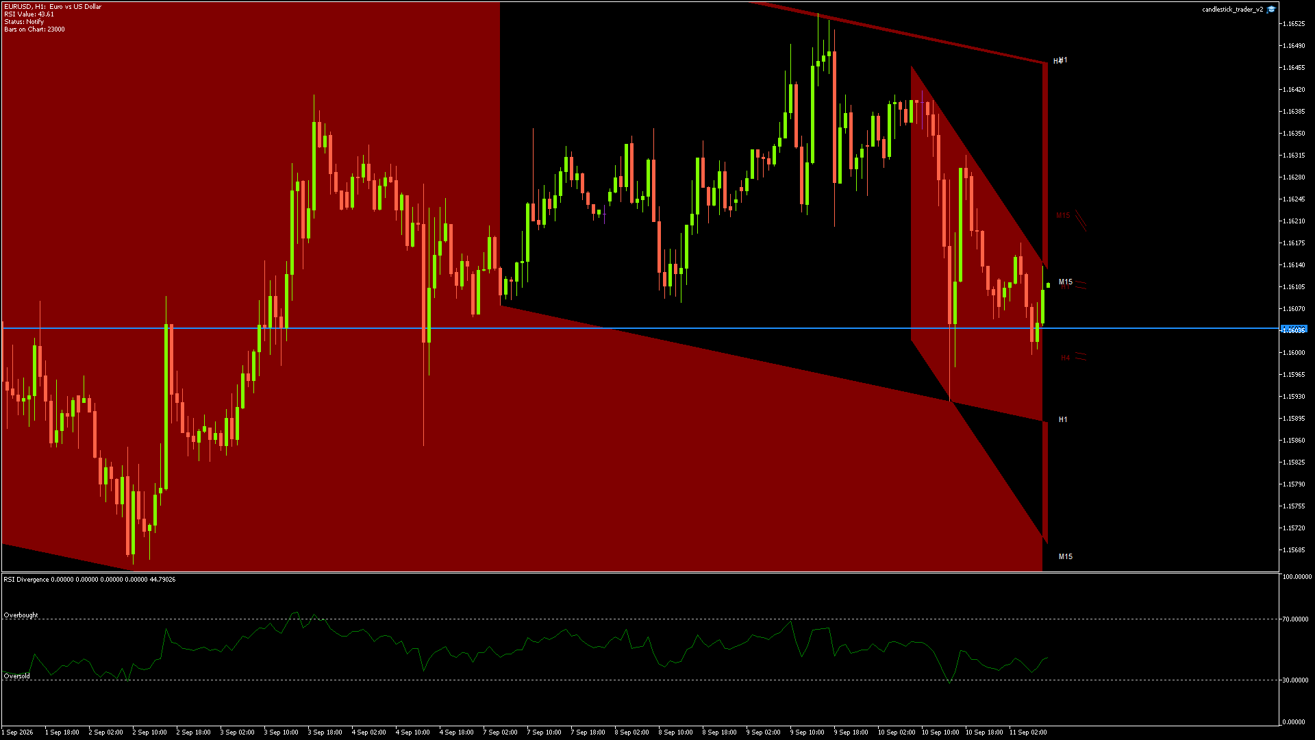 EURUSD - 11/09/2026 / 07:00:00