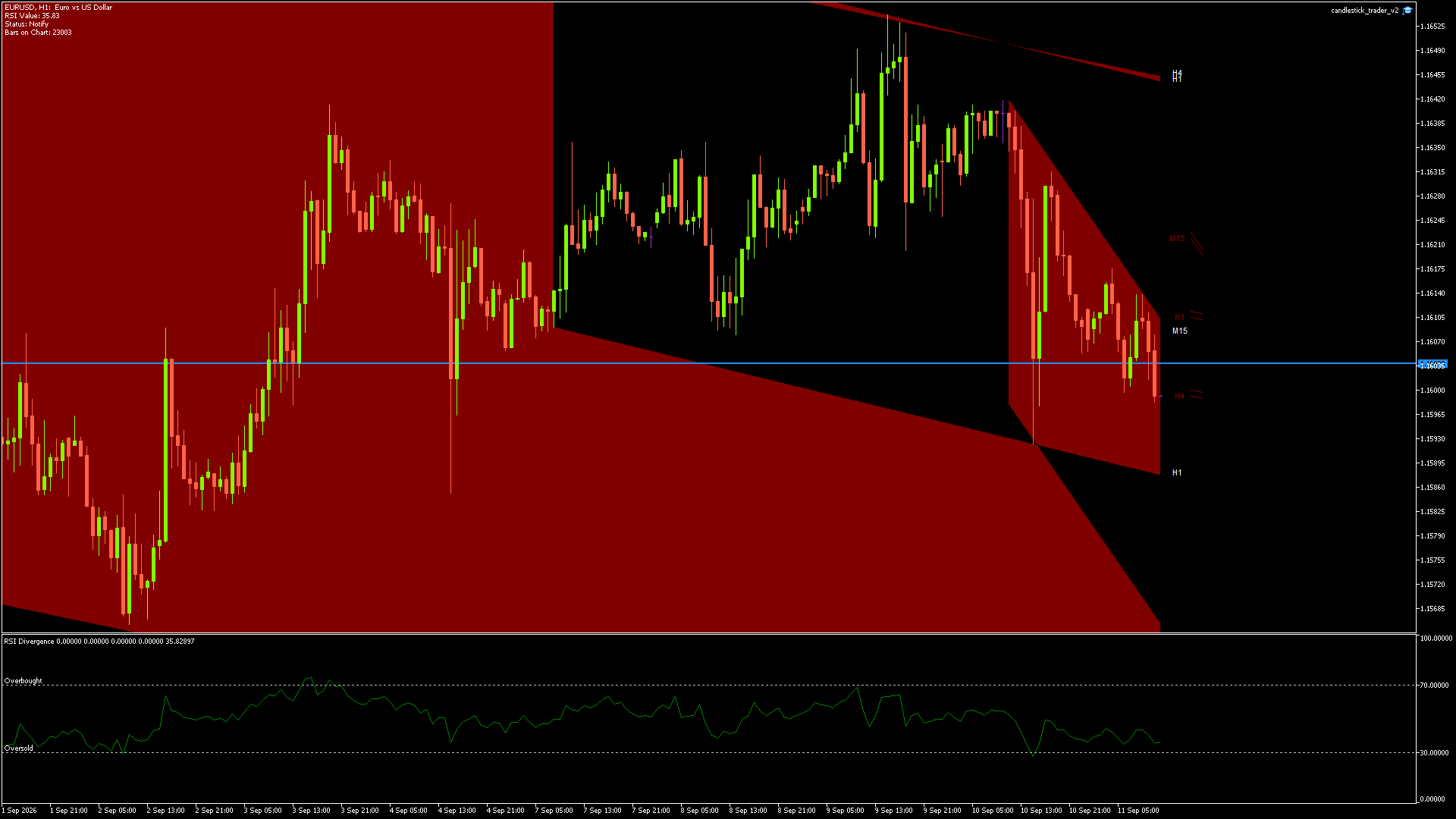 EURUSD - 11/09/2026 / 10:00:03