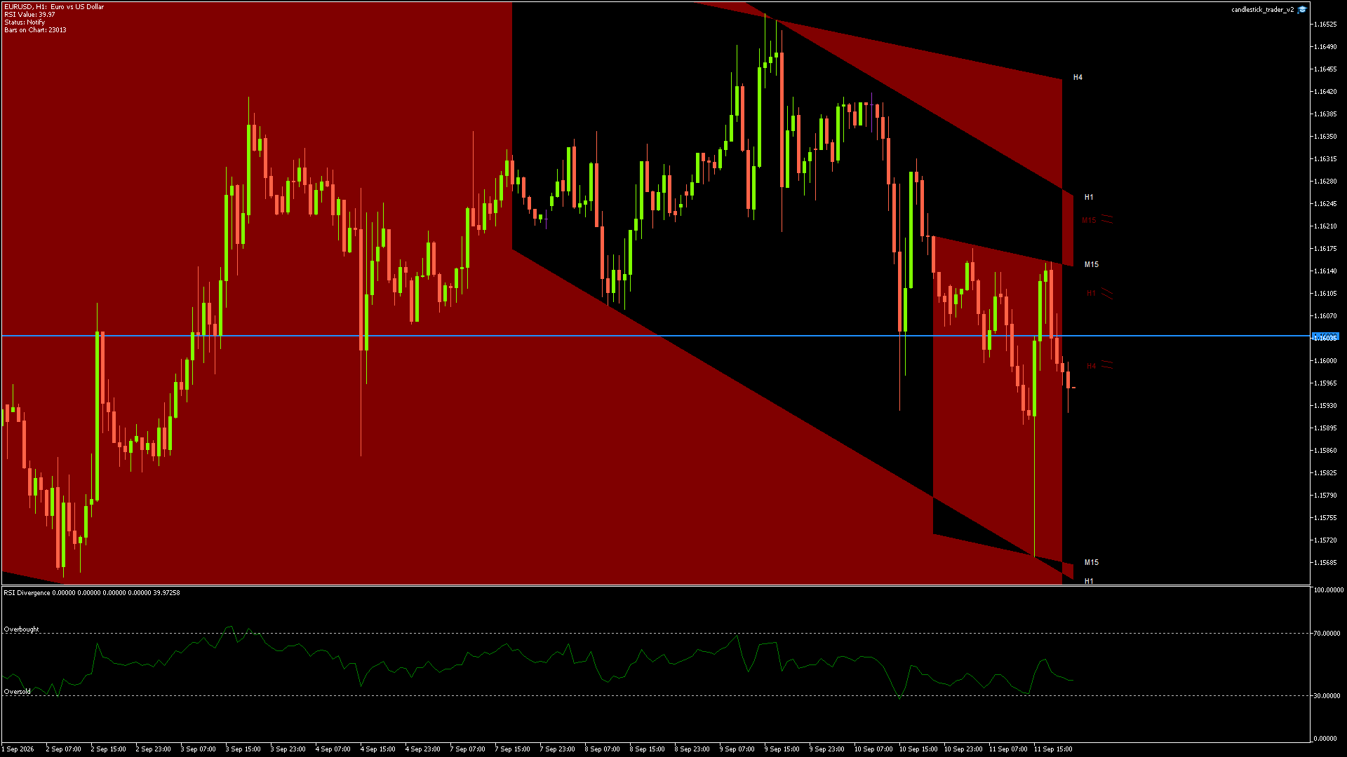 EURUSD - 11/09/2026 / 20:00:00