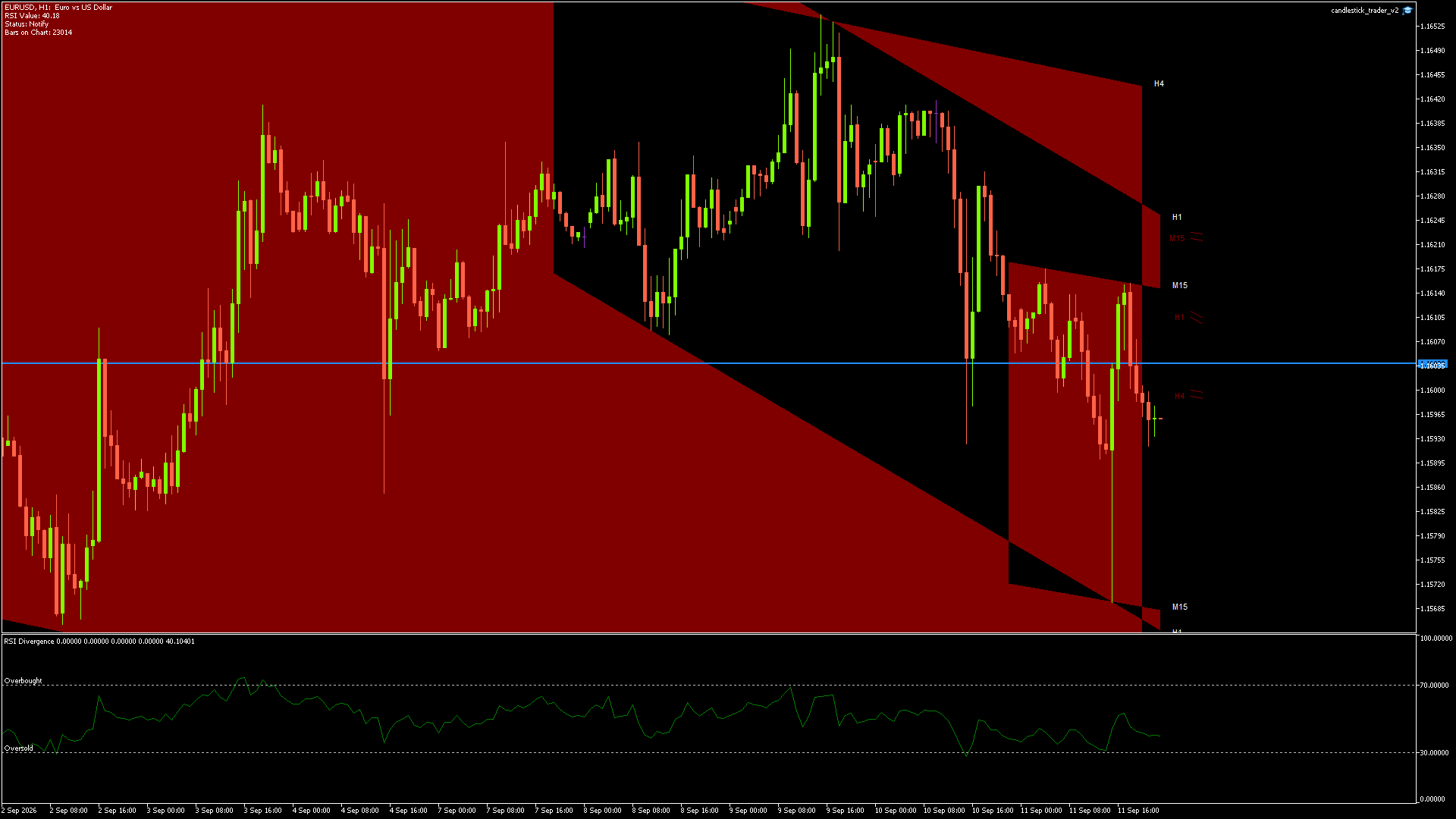 EURUSD - 11/09/2026 / 21:00:00