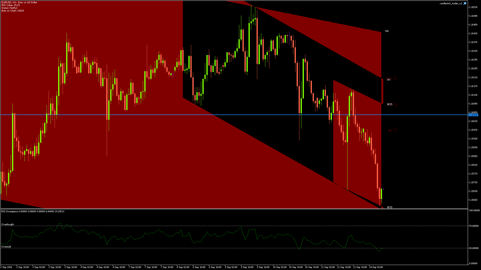 EURUSD - 14/09/2026 / 07:00:03